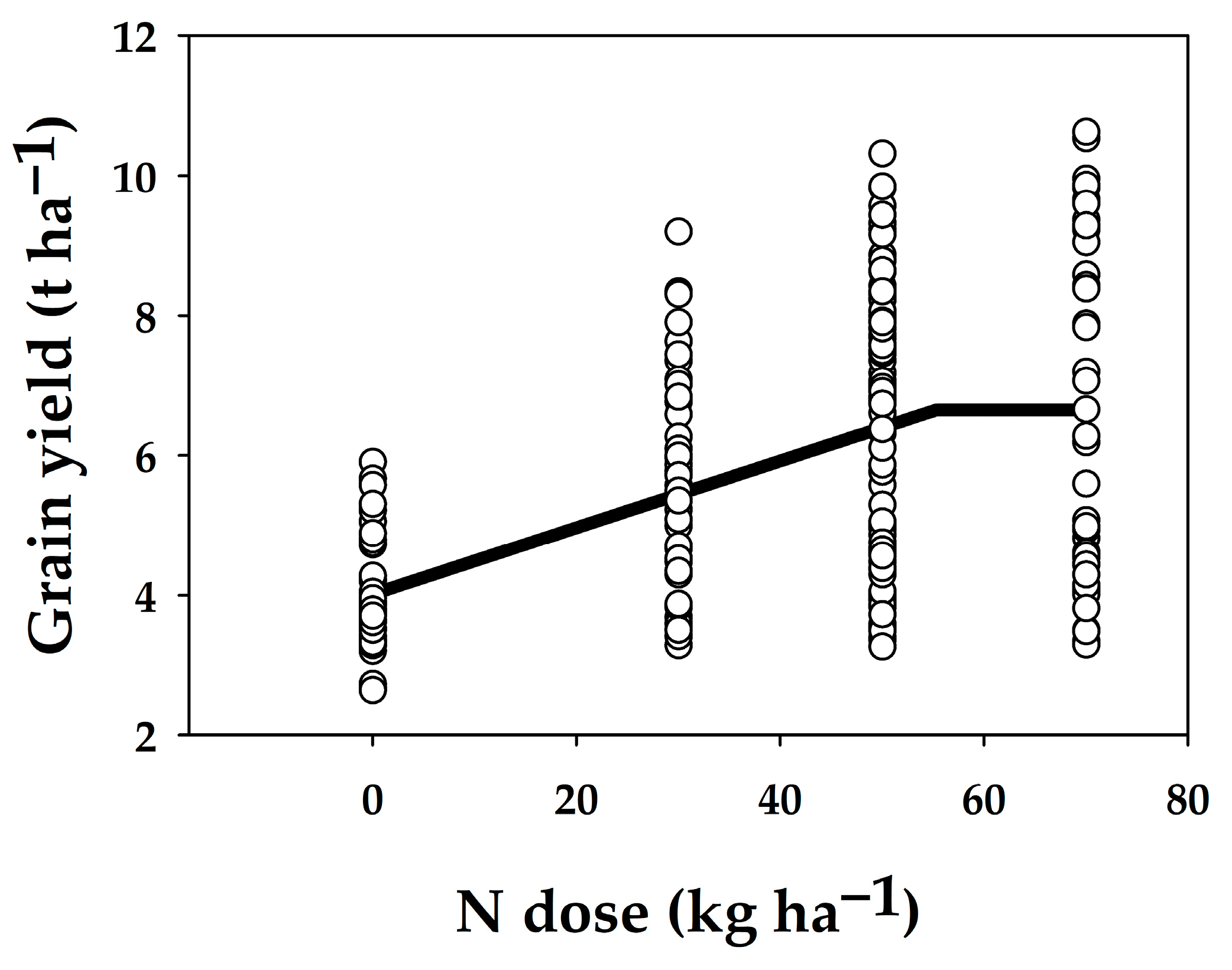 Plants 13 02745 g006
