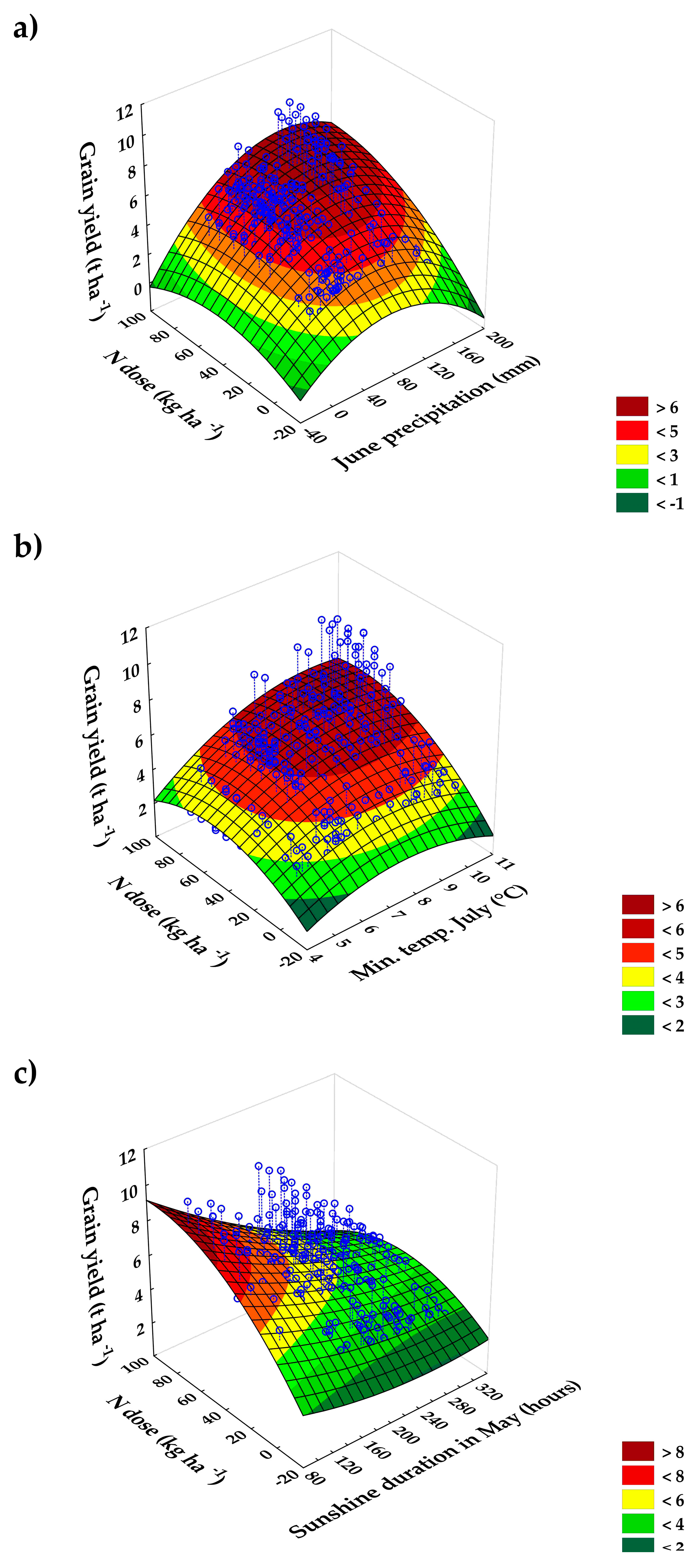 Plants 13 02745 g007