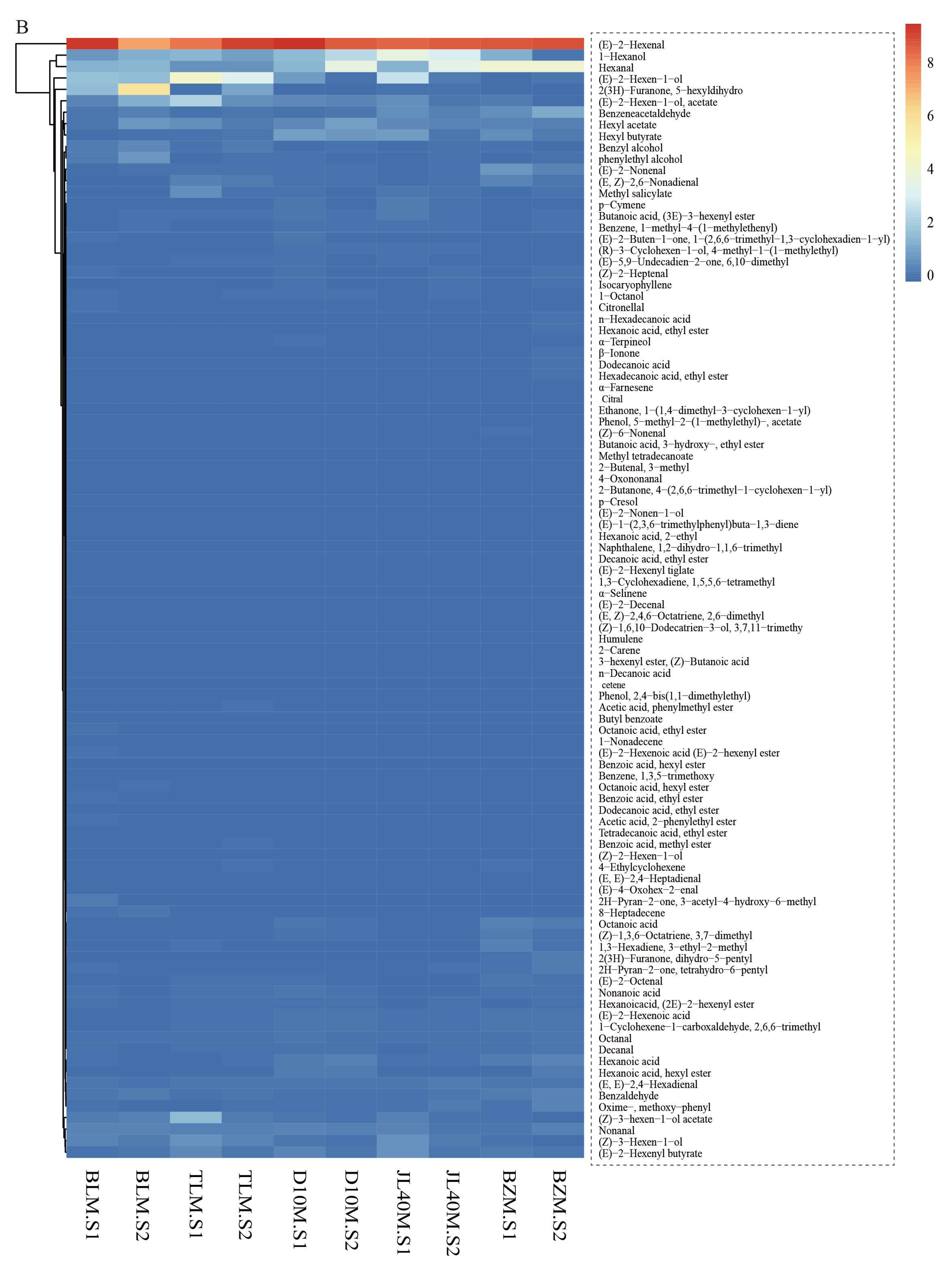 Plants 13 02763 g005b