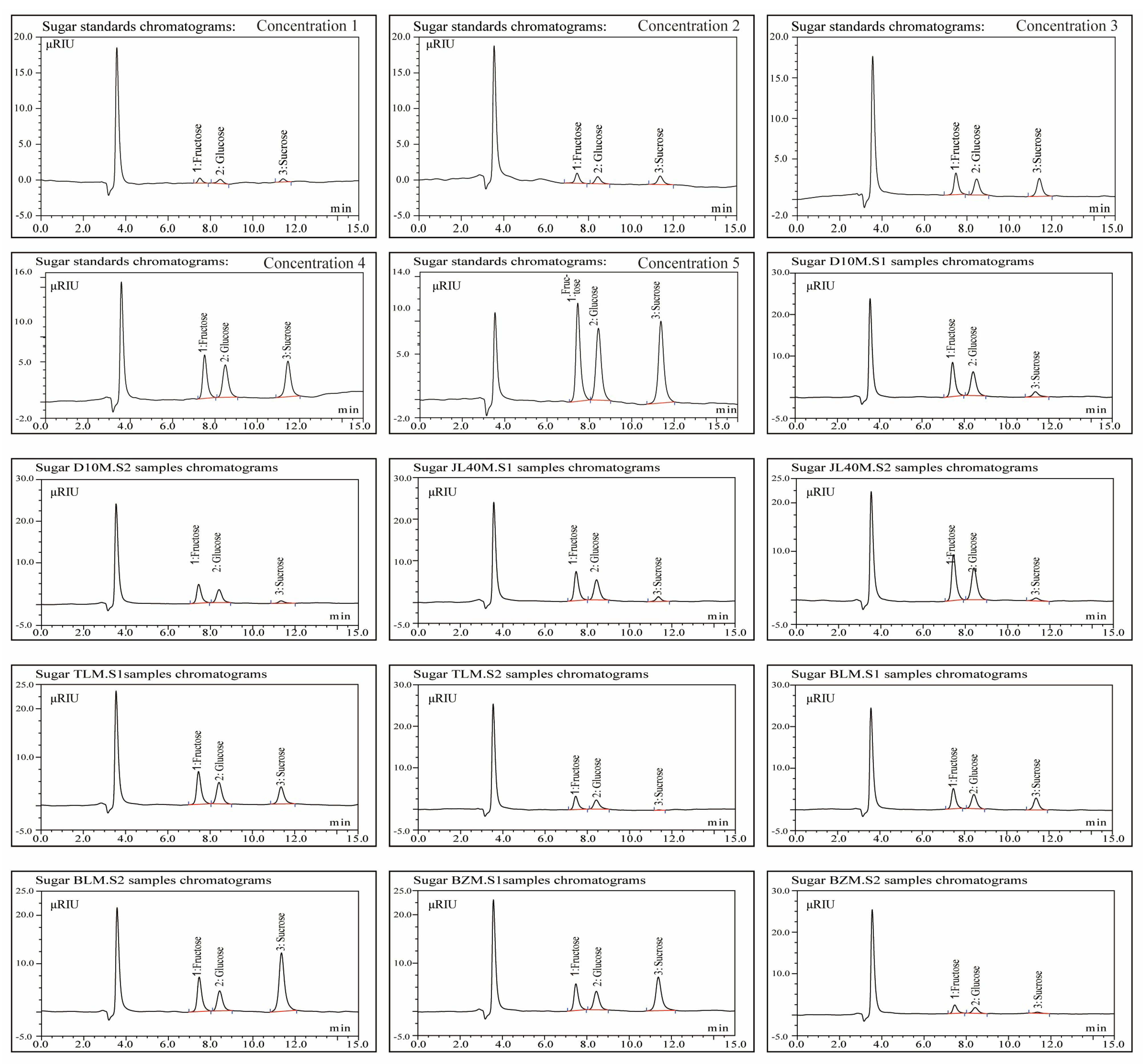 Plants 13 02763 g0a1