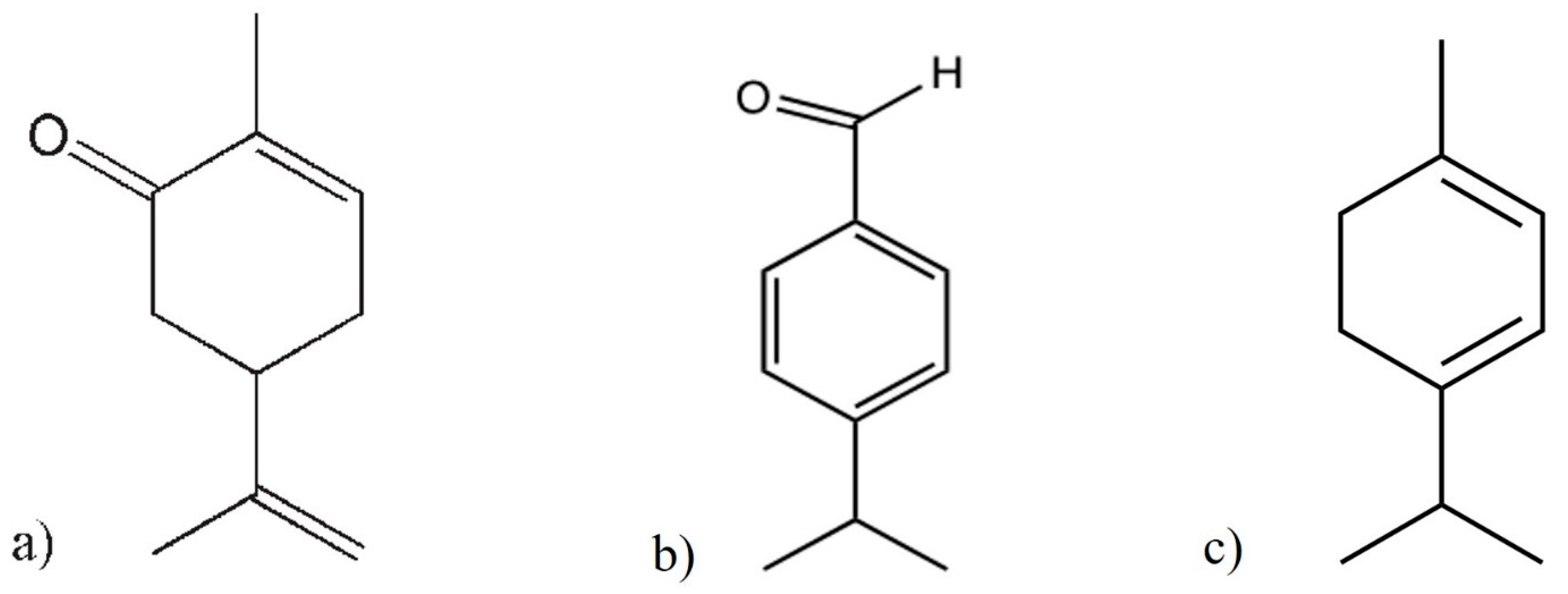 Plants 13 02813 g003 Plants 13 02813 g003