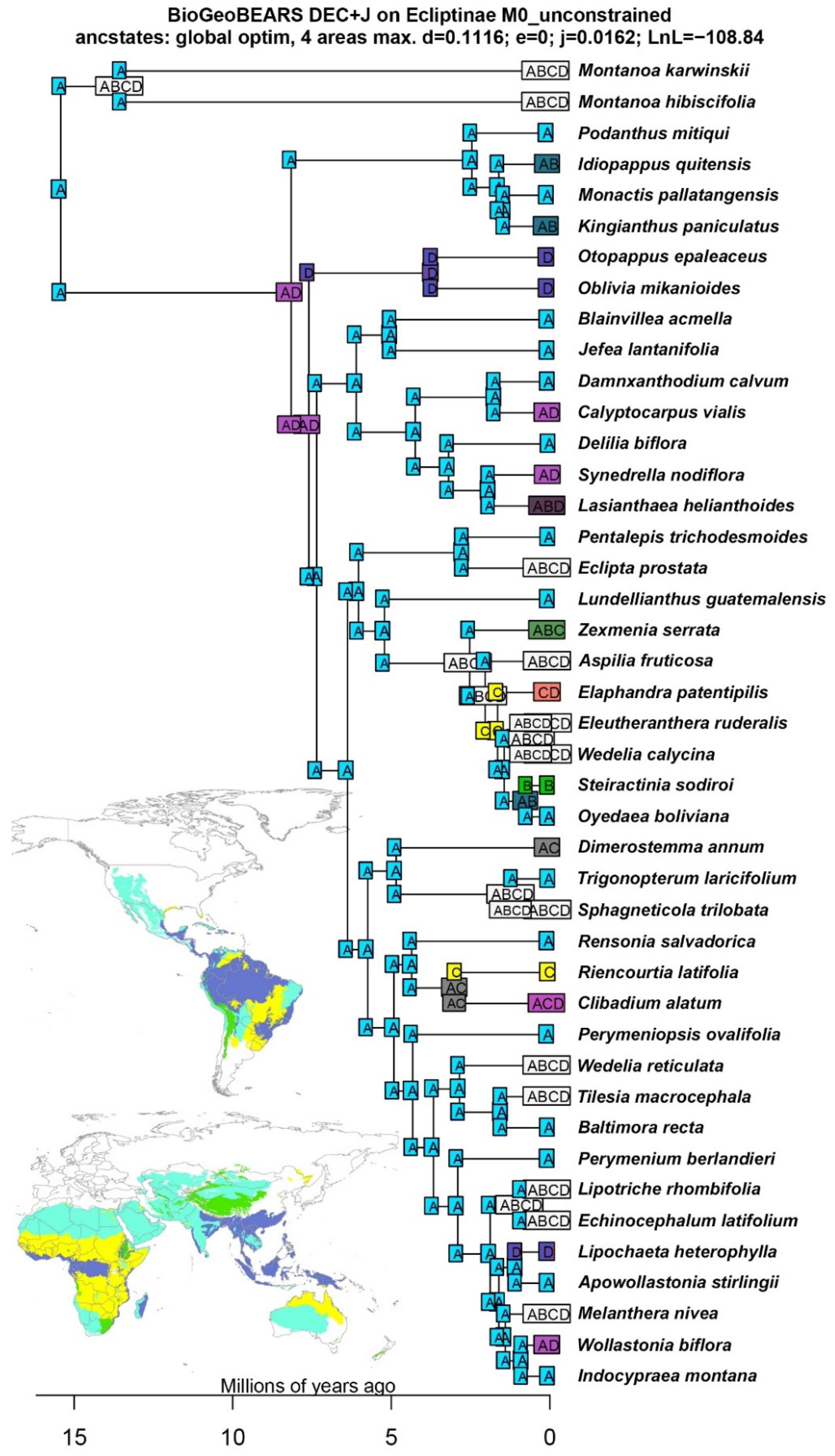 Plants 13 02817 g005