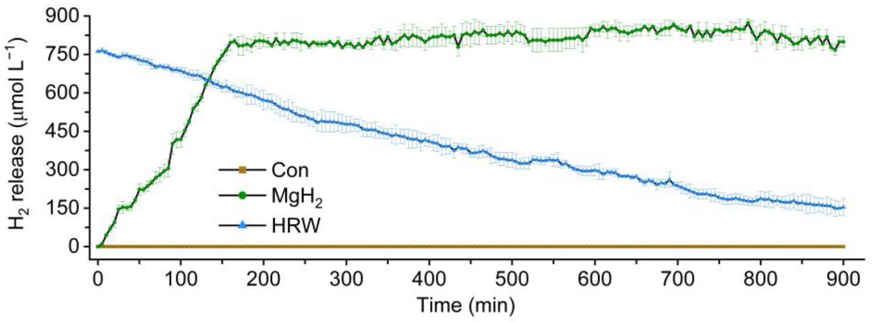 Plants 13 02819 g002