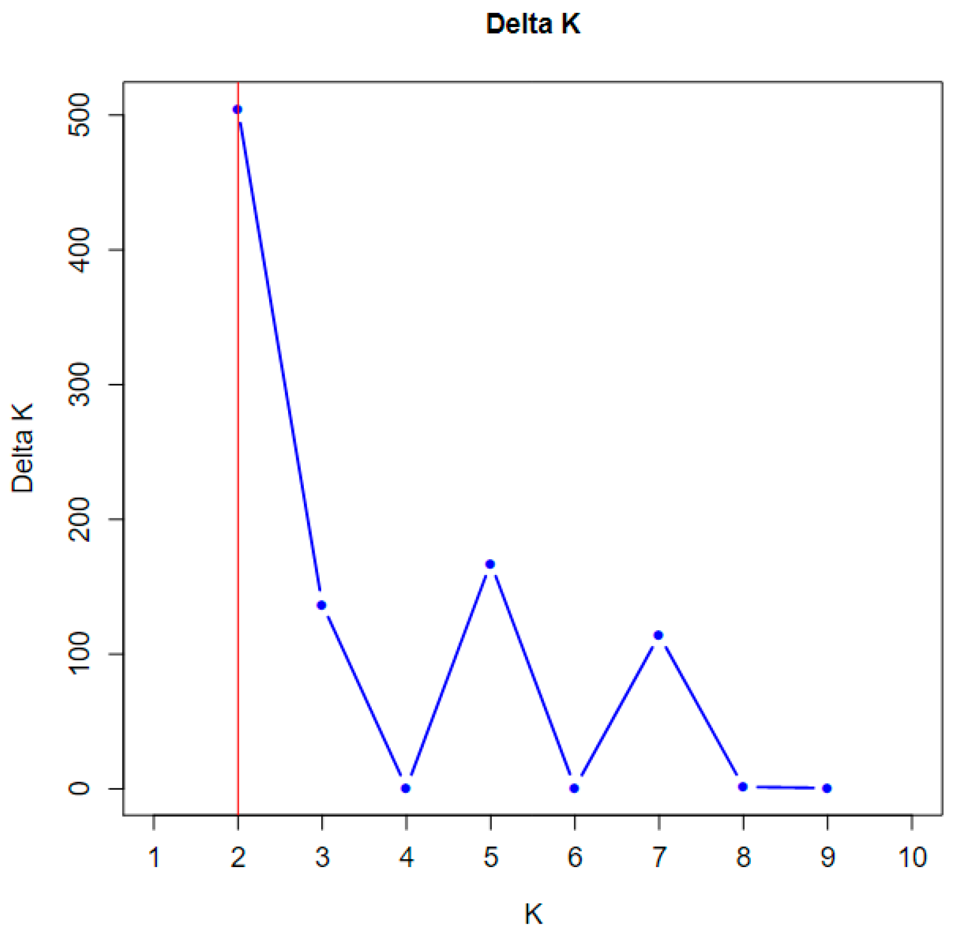 Plants 13 02851 g001