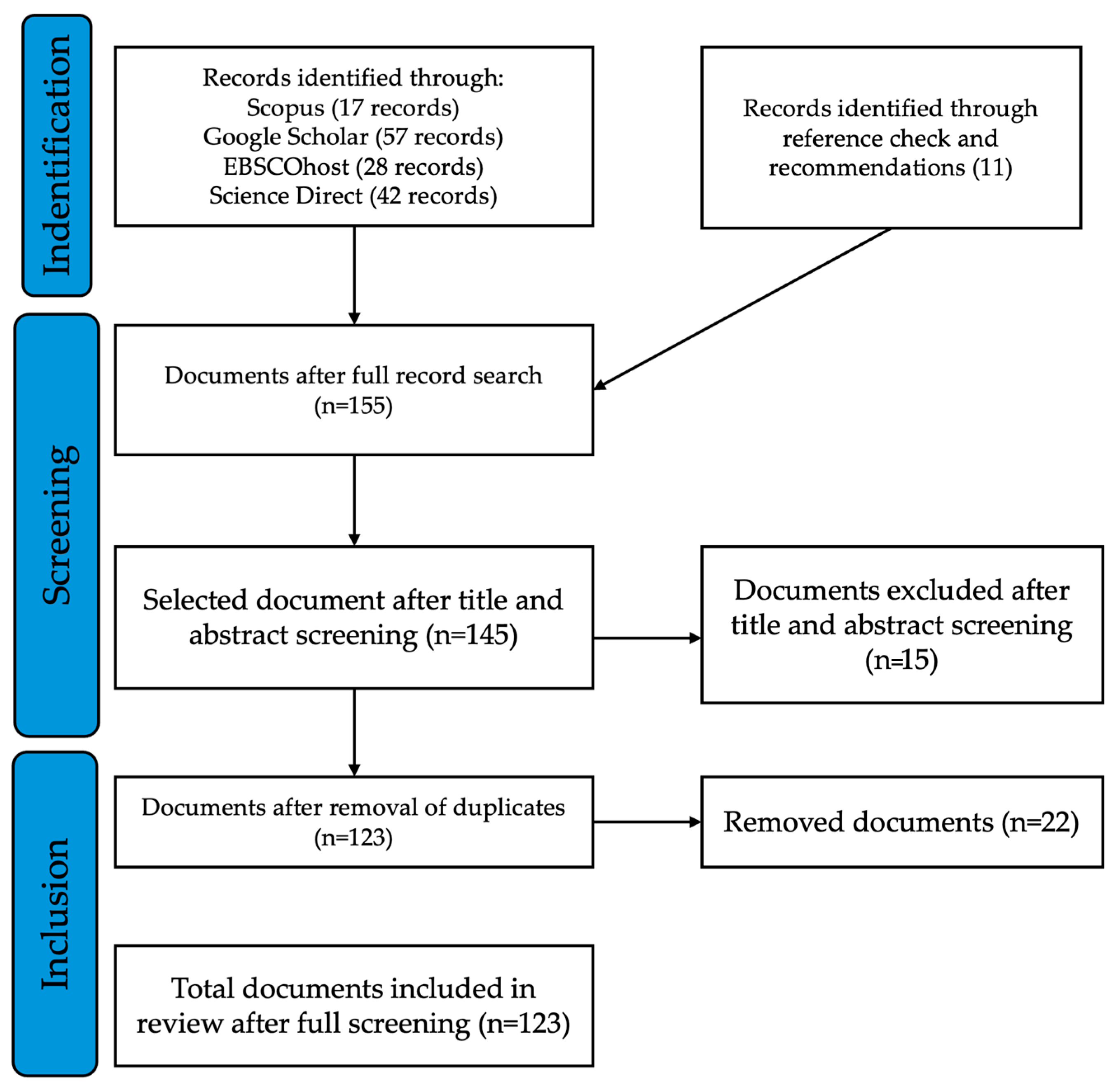 Plants 13 02943 g001 Plants 13 02943 g001