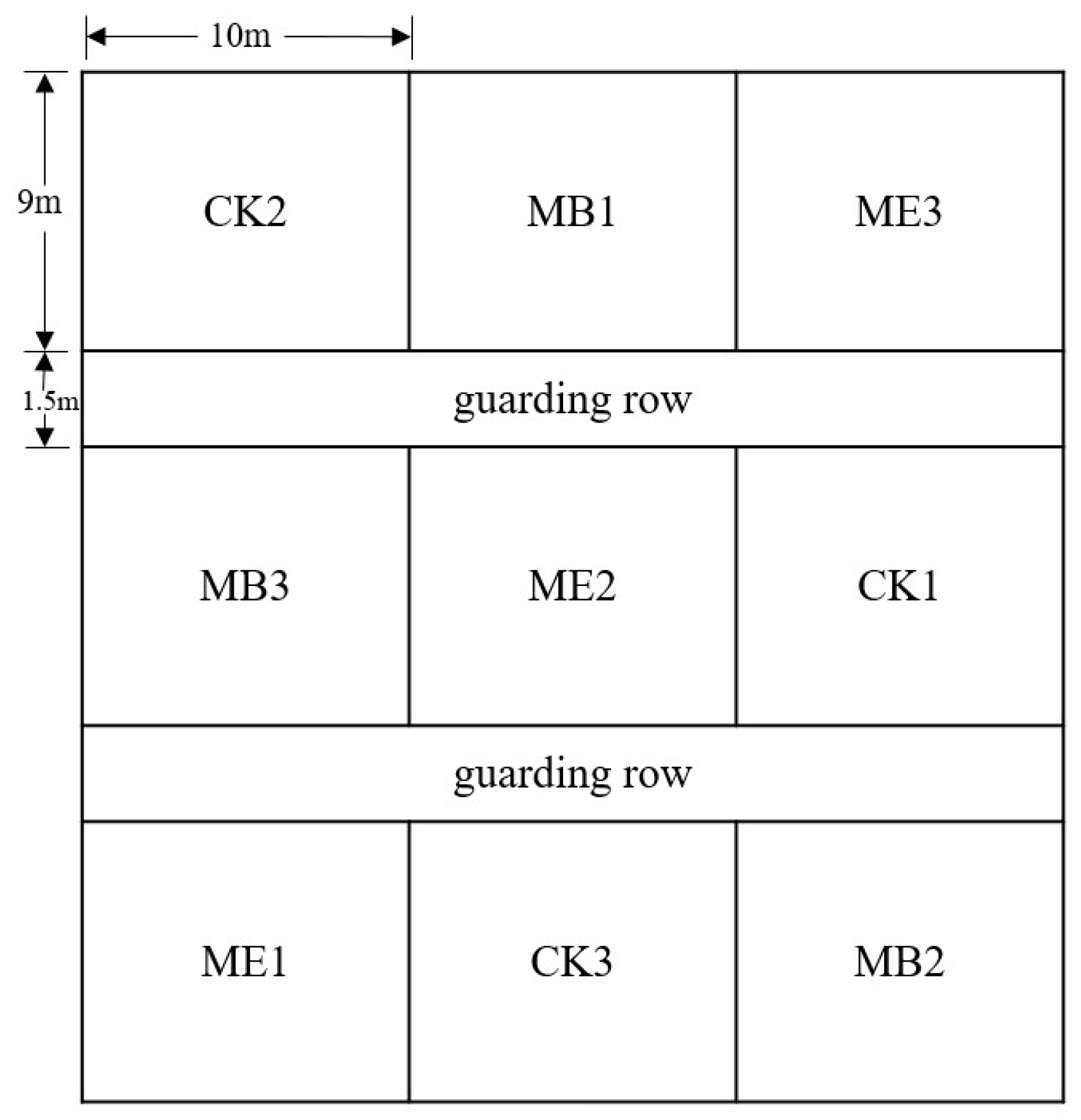 Plants 13 03139 g009