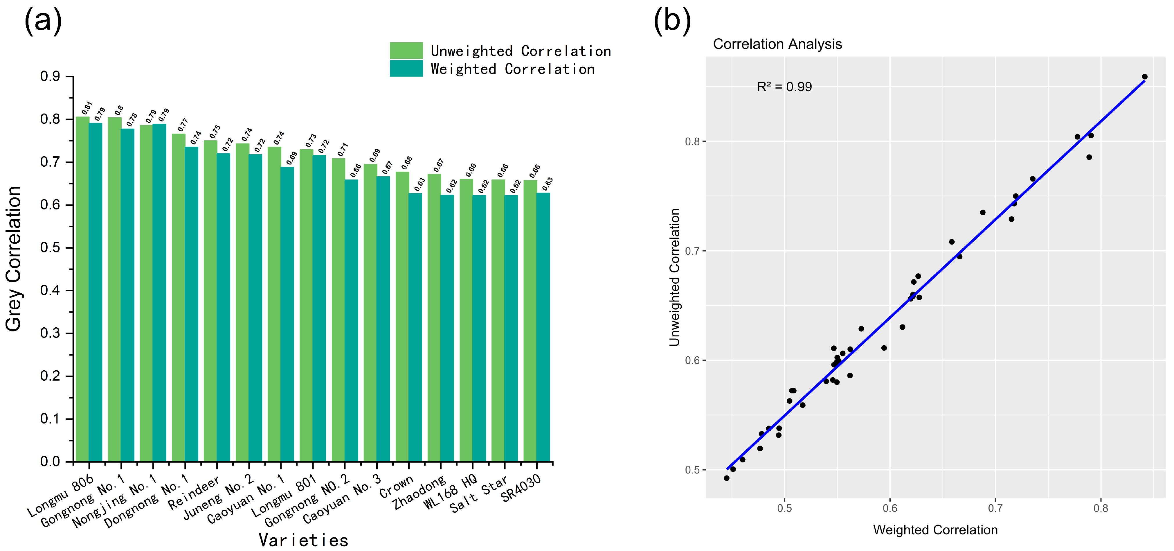 Plants 13 03141 g001