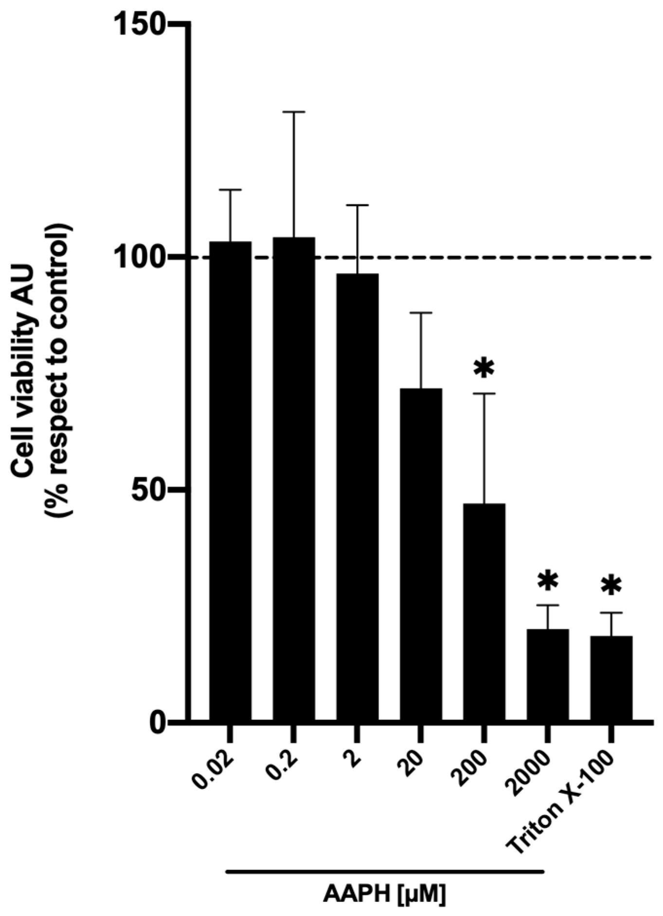 Plants 13 03187 g003