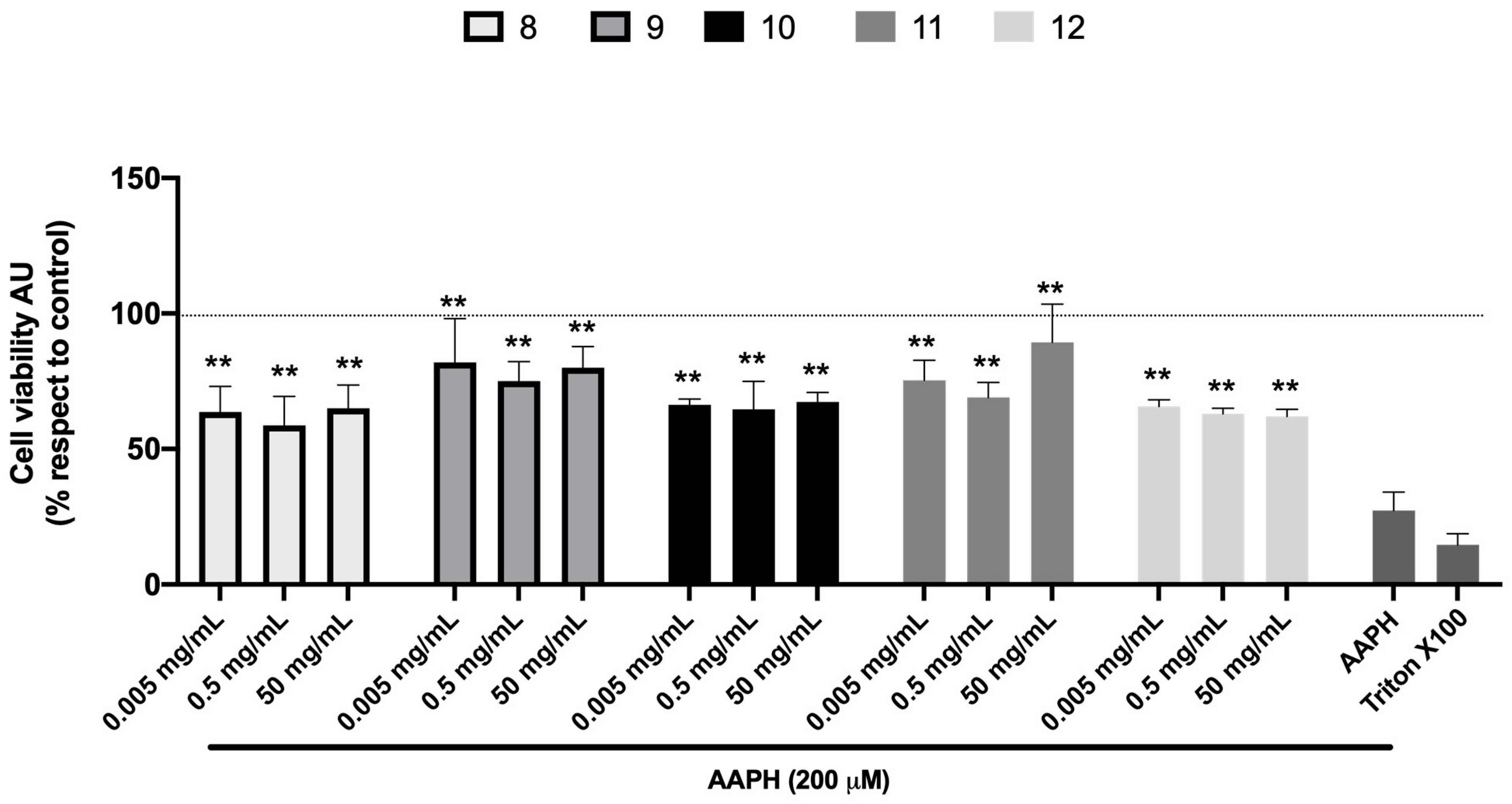 Plants 13 03187 g004