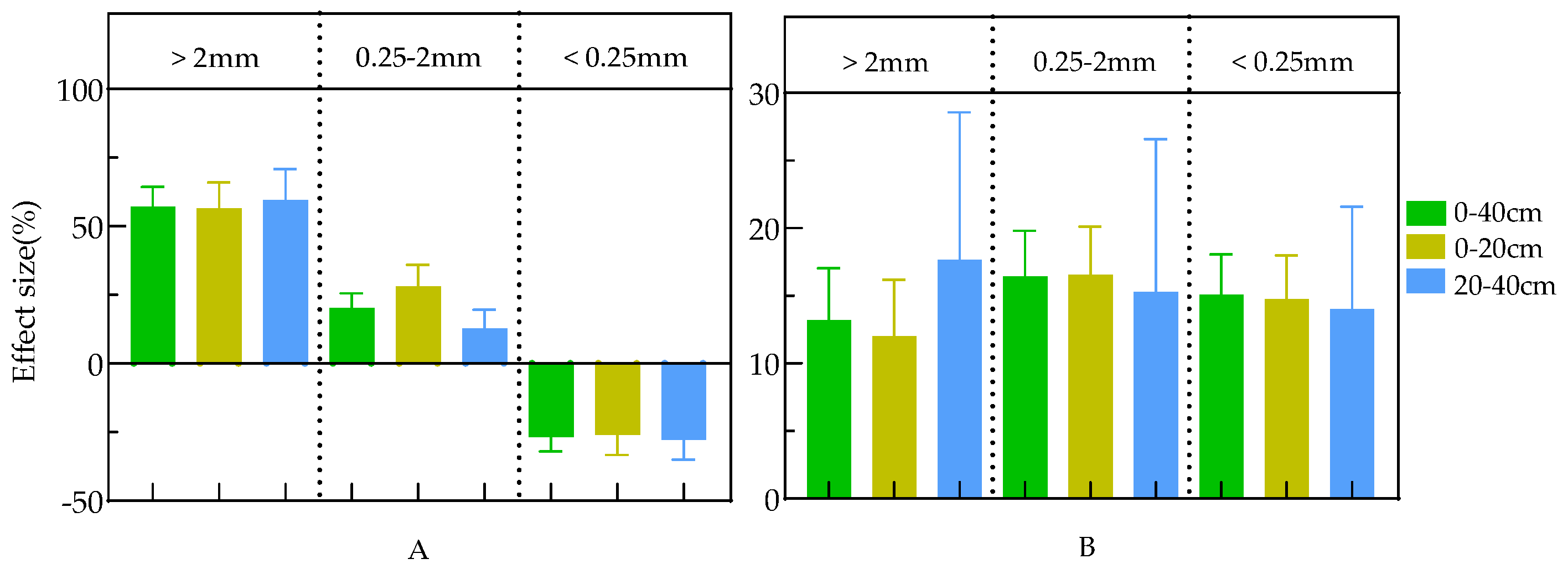 Plants 13 03284 g001