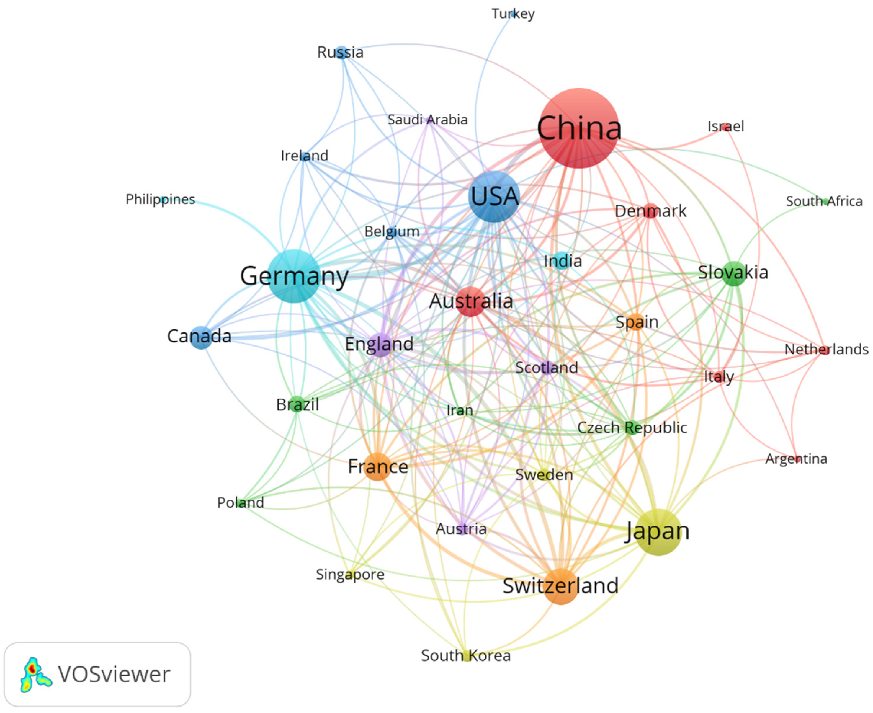 Plants 13 03285 g002