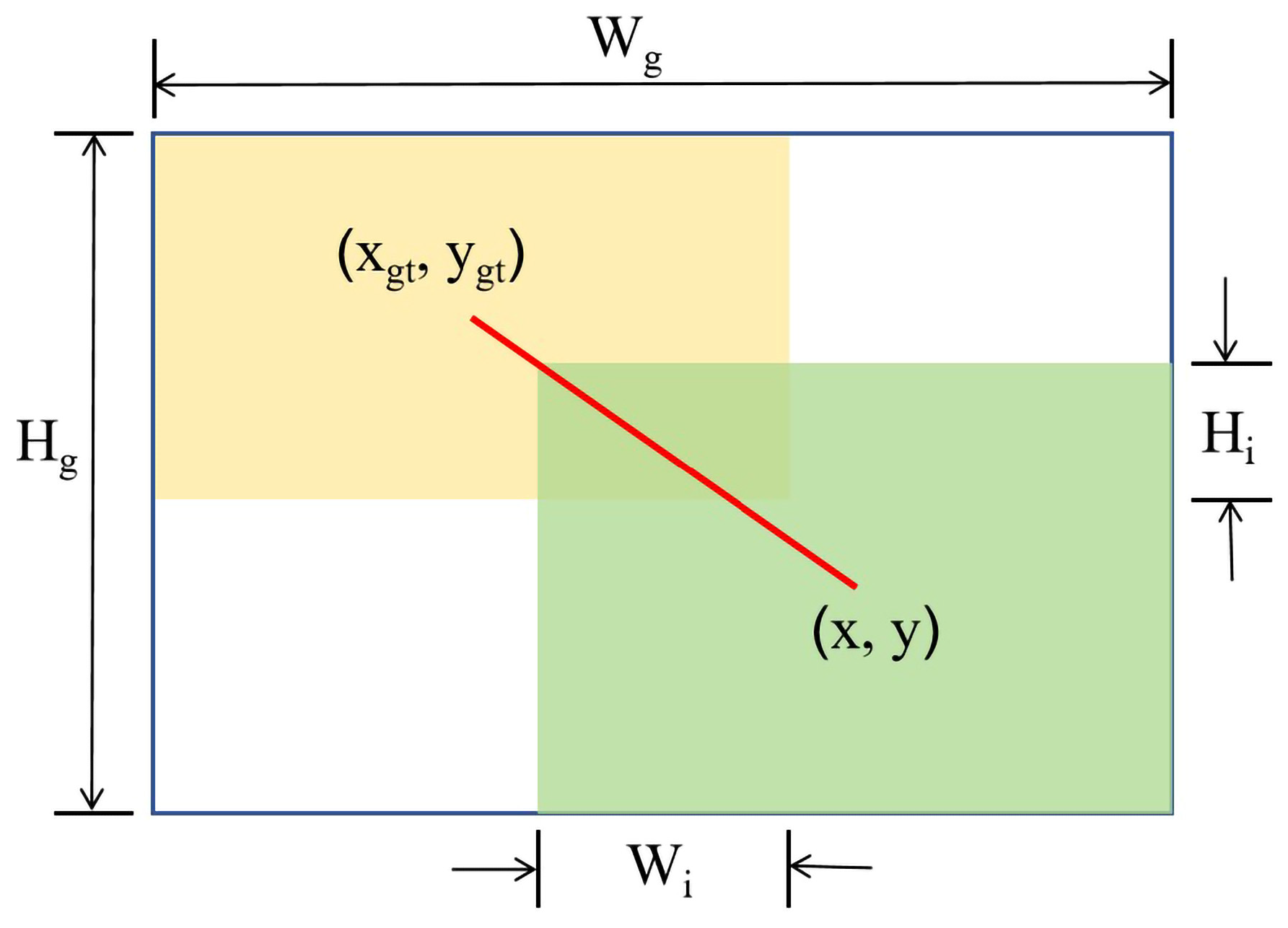 Plants 13 03329 g007