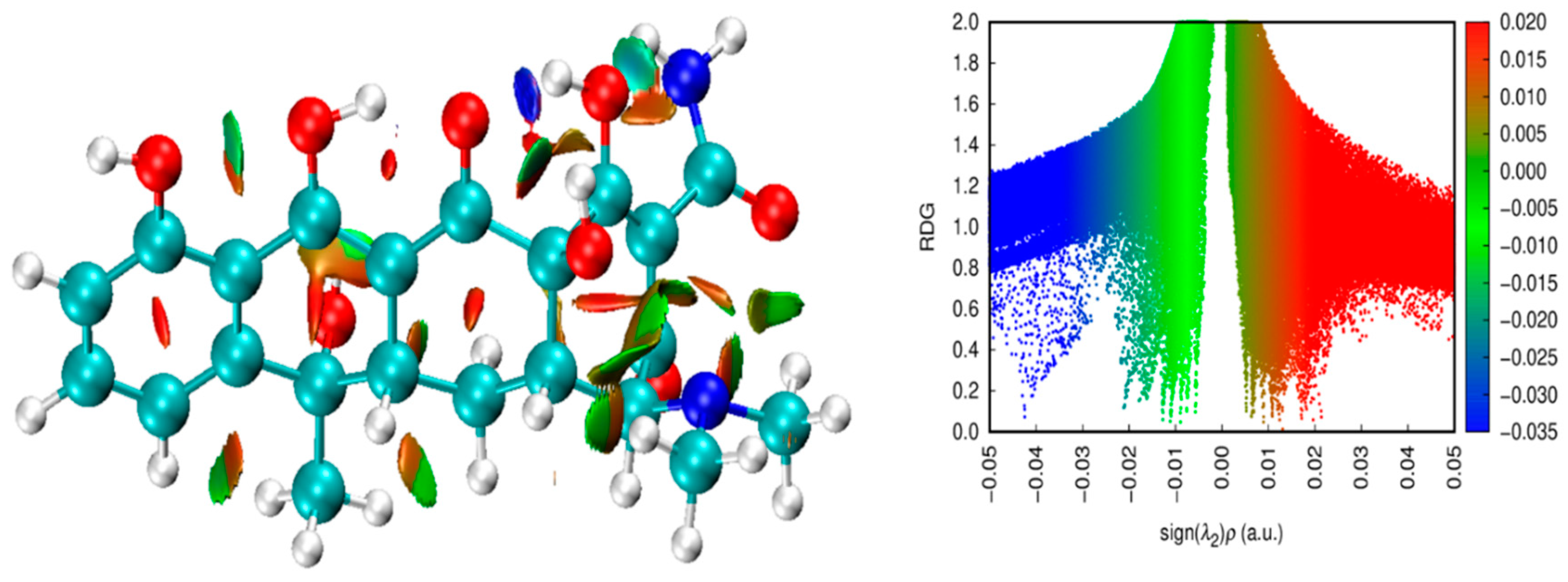 Plants 13 03386 g014