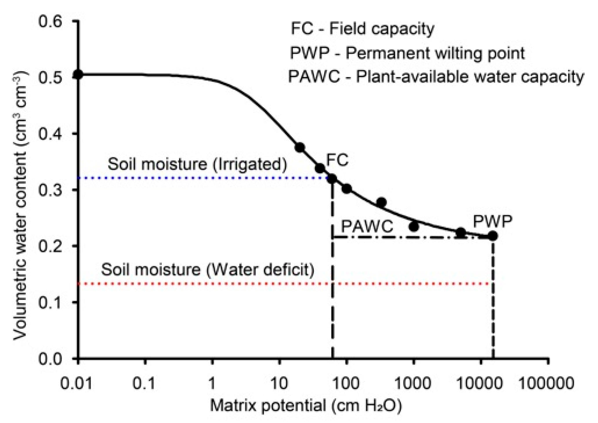 Plants 13 03460 g009