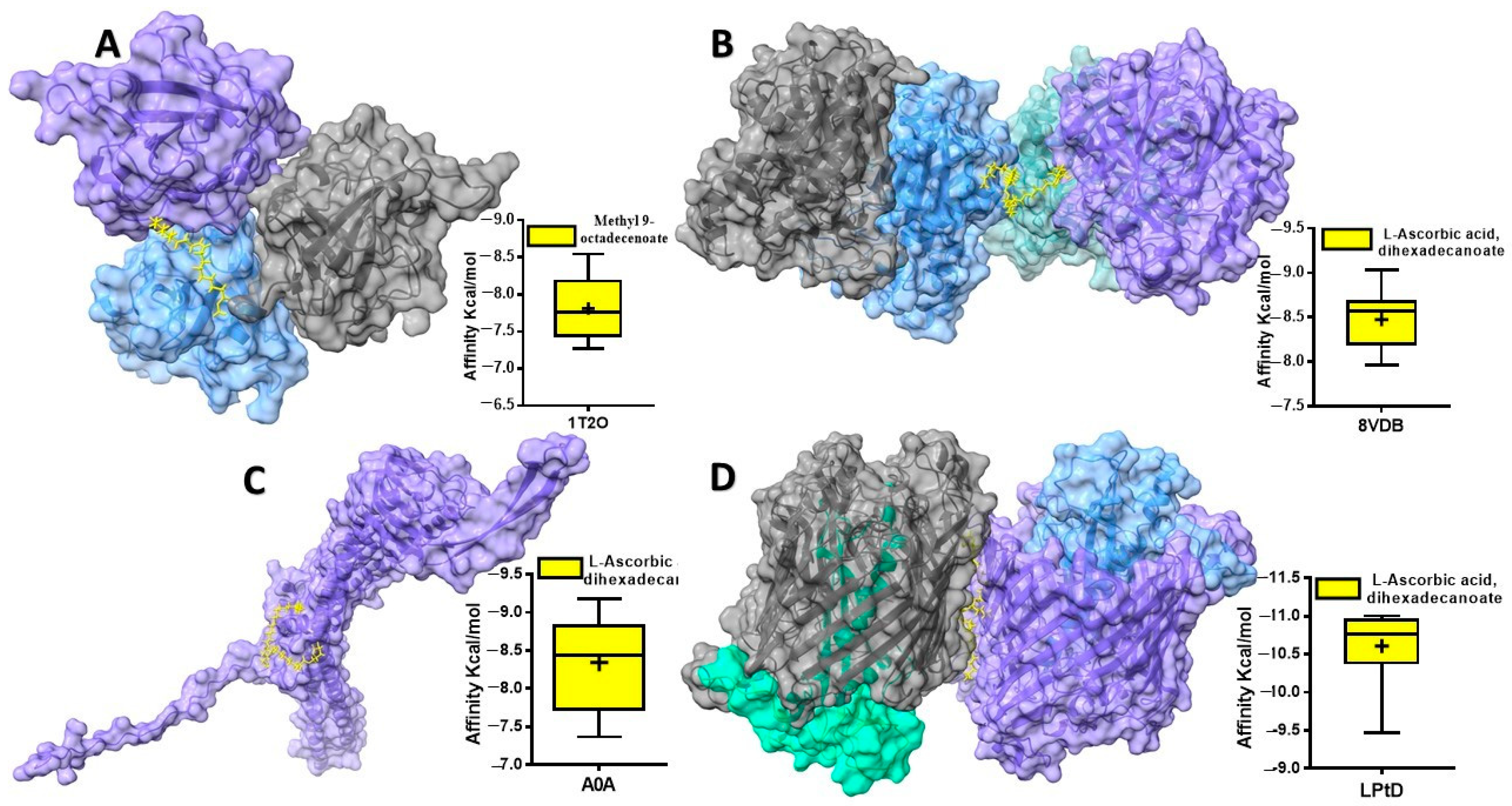 Plants 13 03491 g004 Plants 13 03491 g004