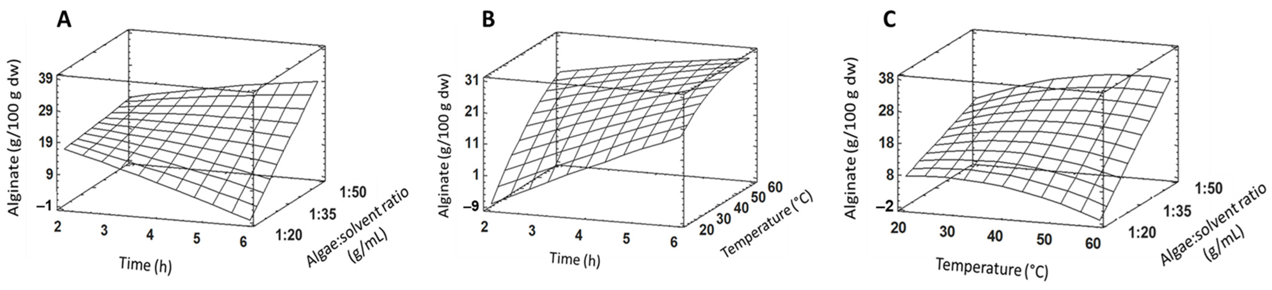 Plants 13 03539 g001
