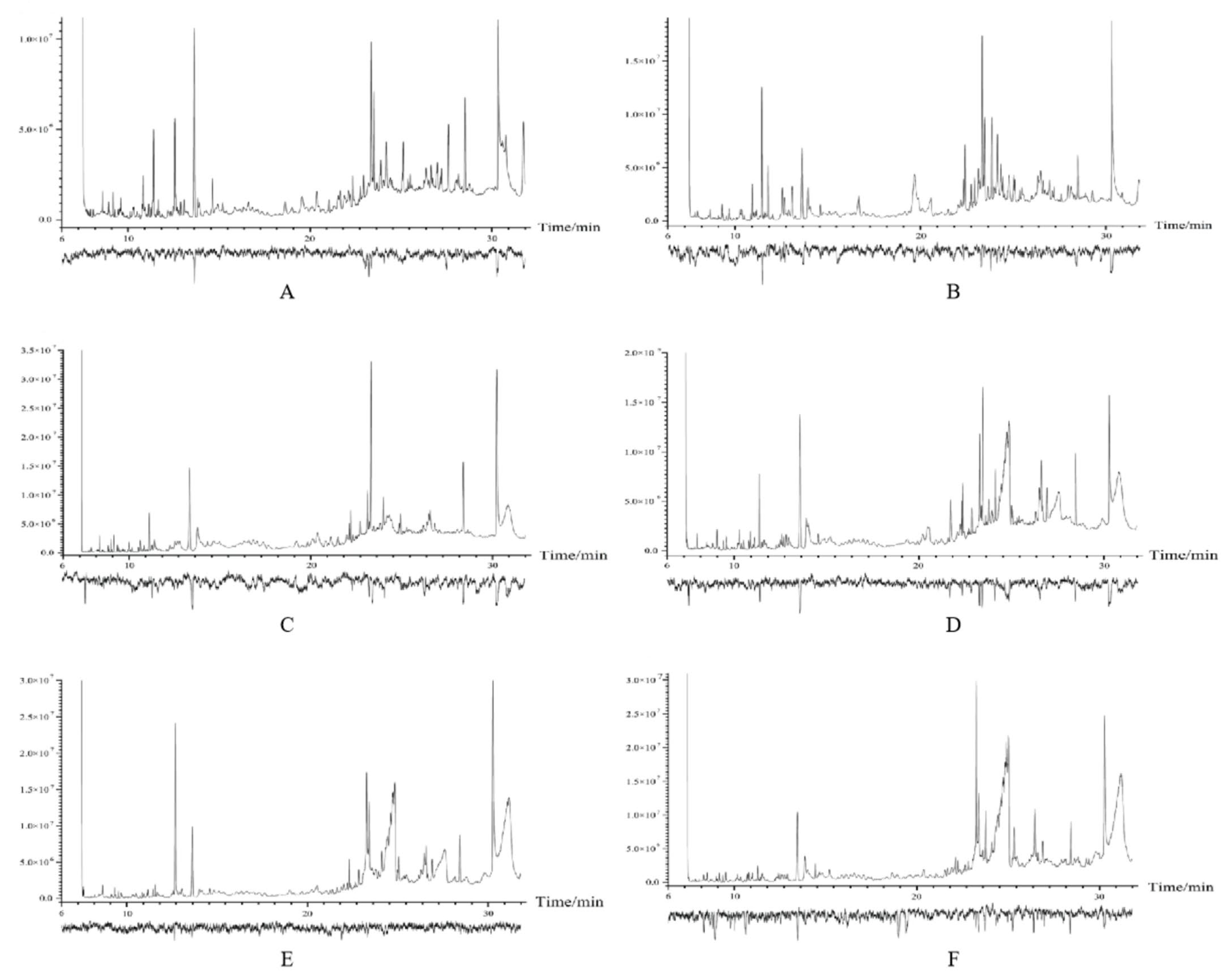 Plants 14 00042 g004