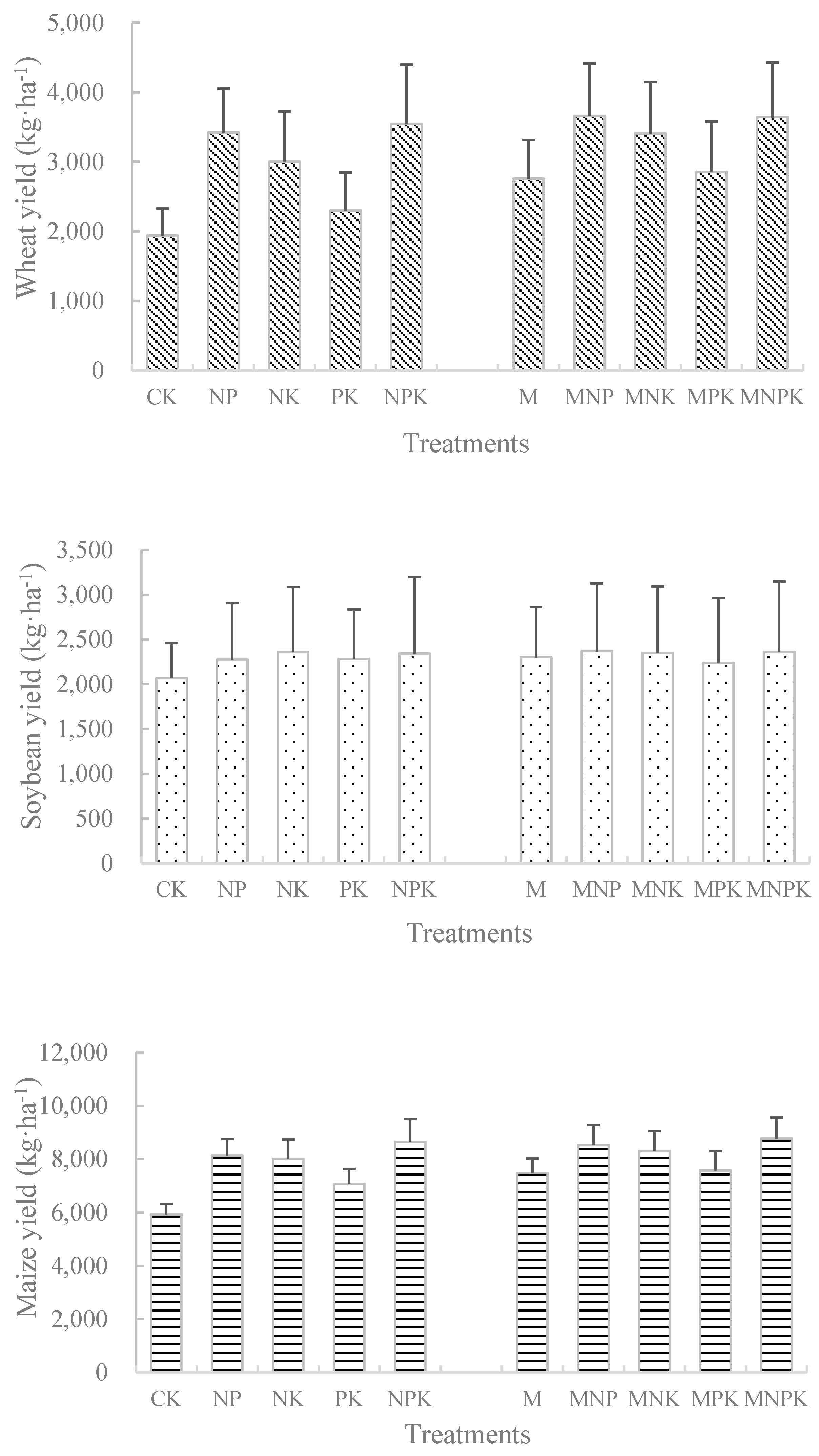Plants 14 00132 g001