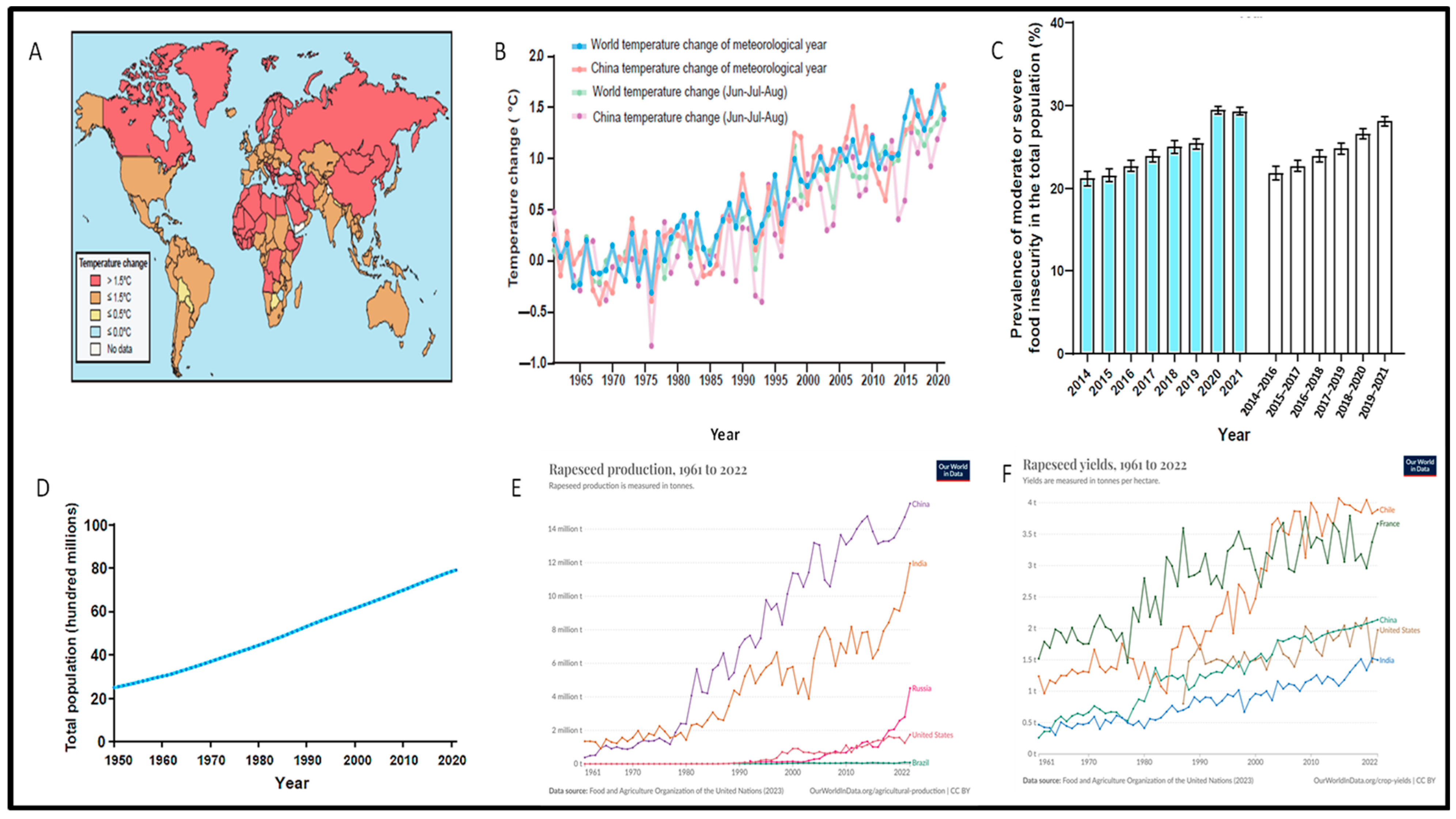 Plants 14 00152 g001