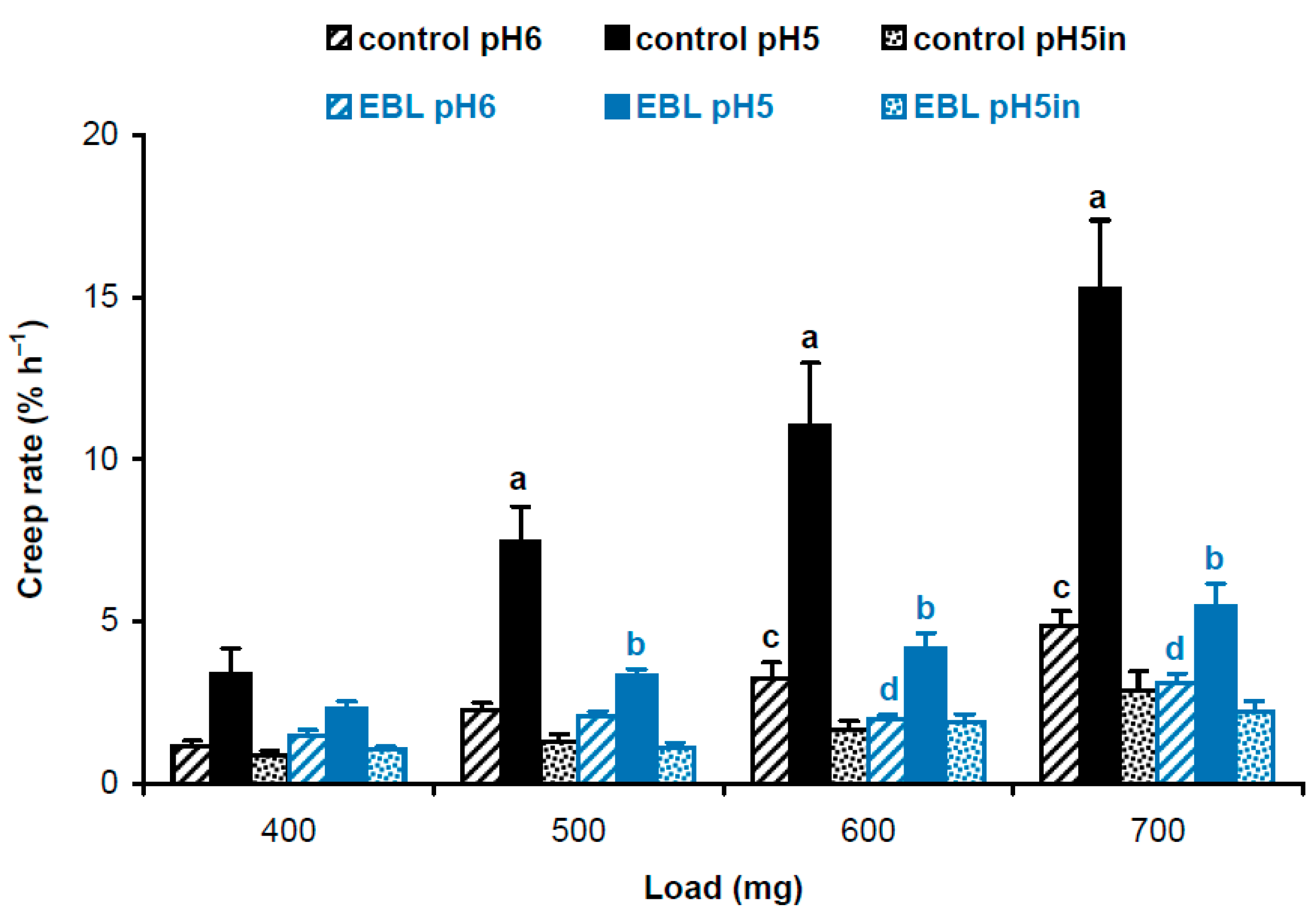 Plants 14 00176 g001