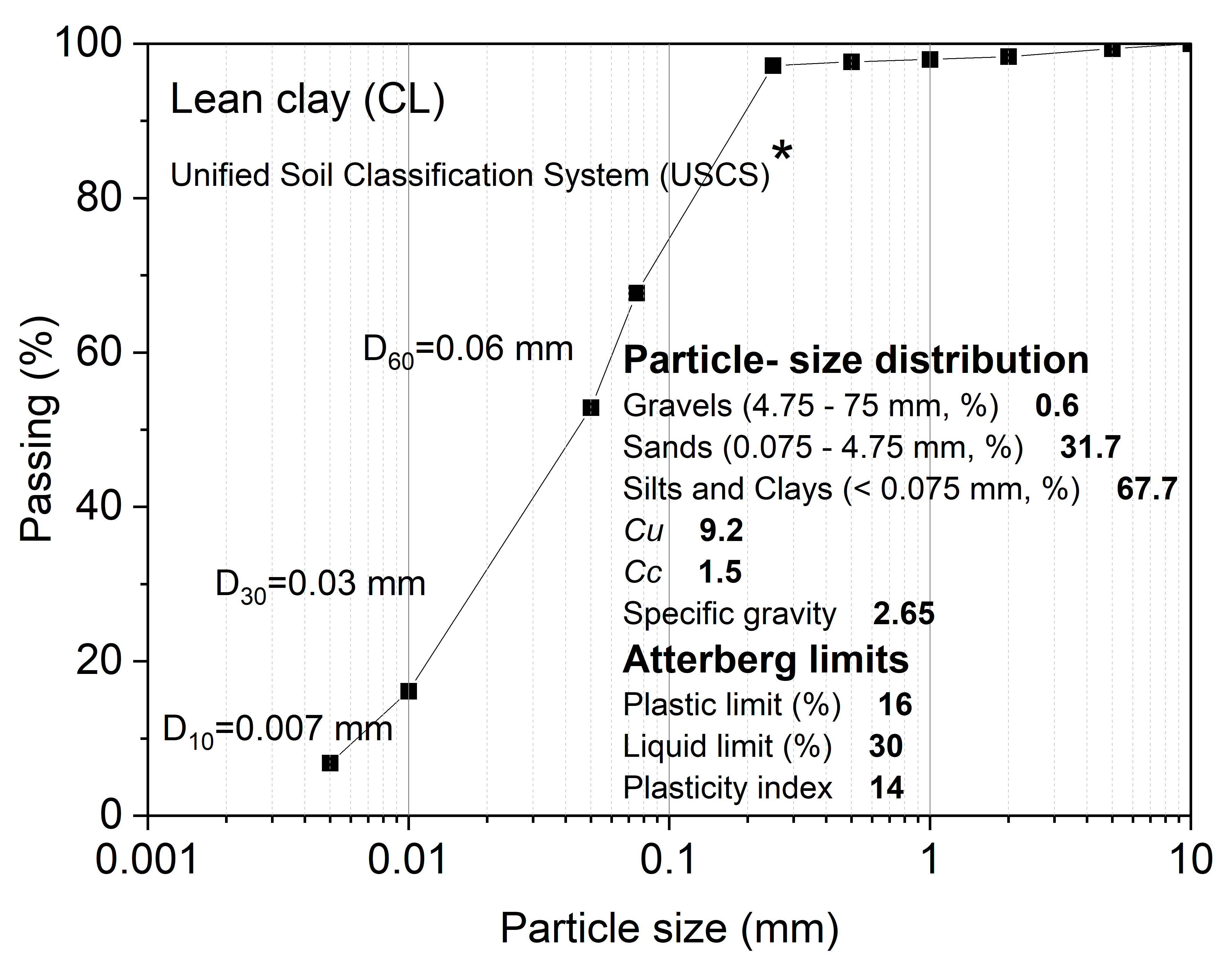 Plants 14 00179 g001