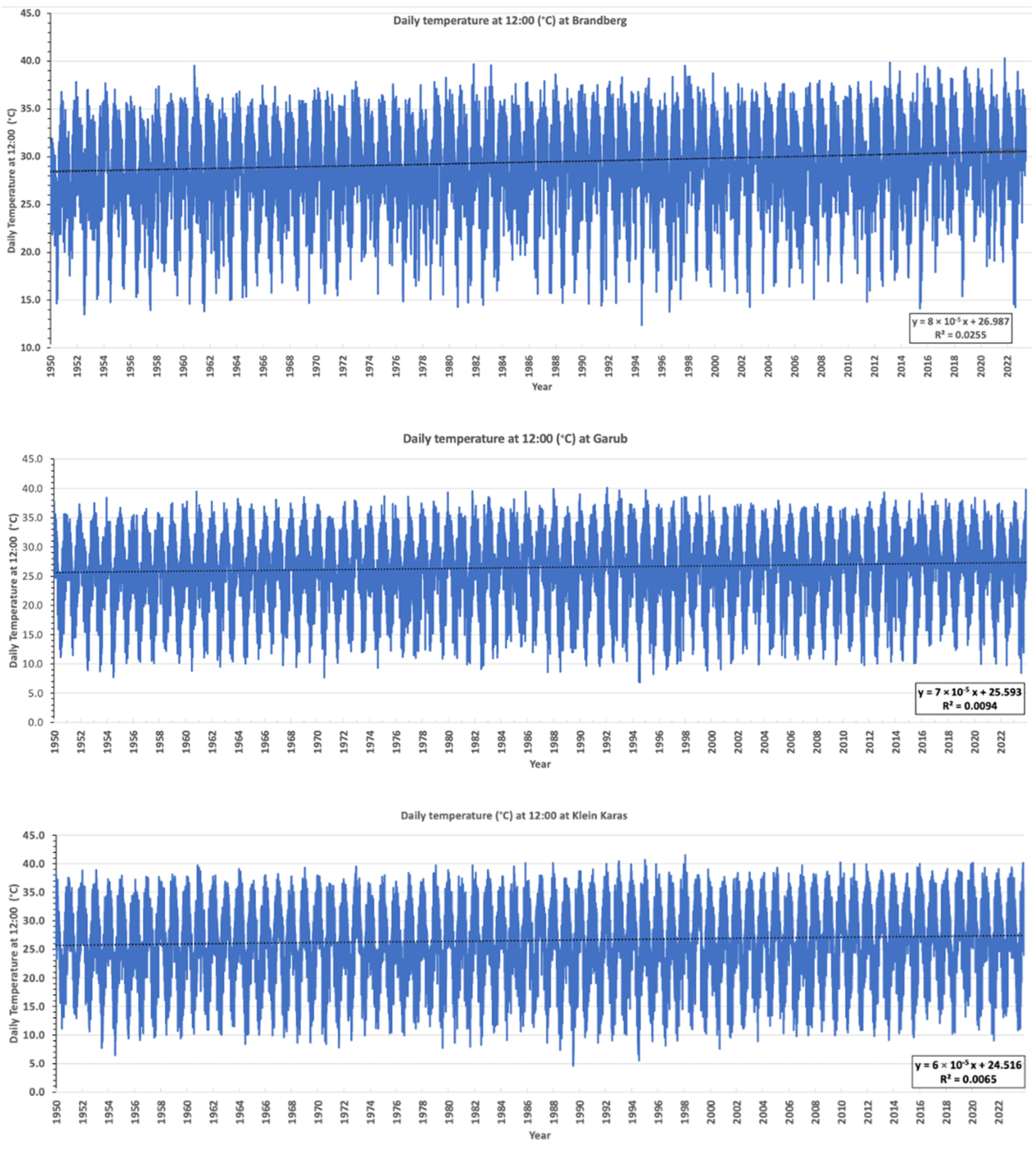Plants 14 00190 g012
