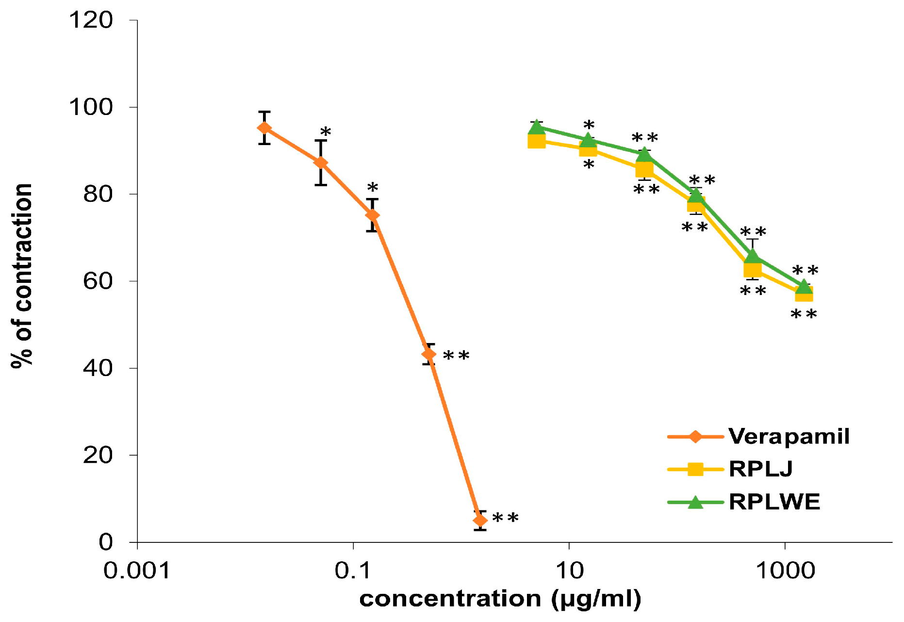 Plants 14 00234 g002