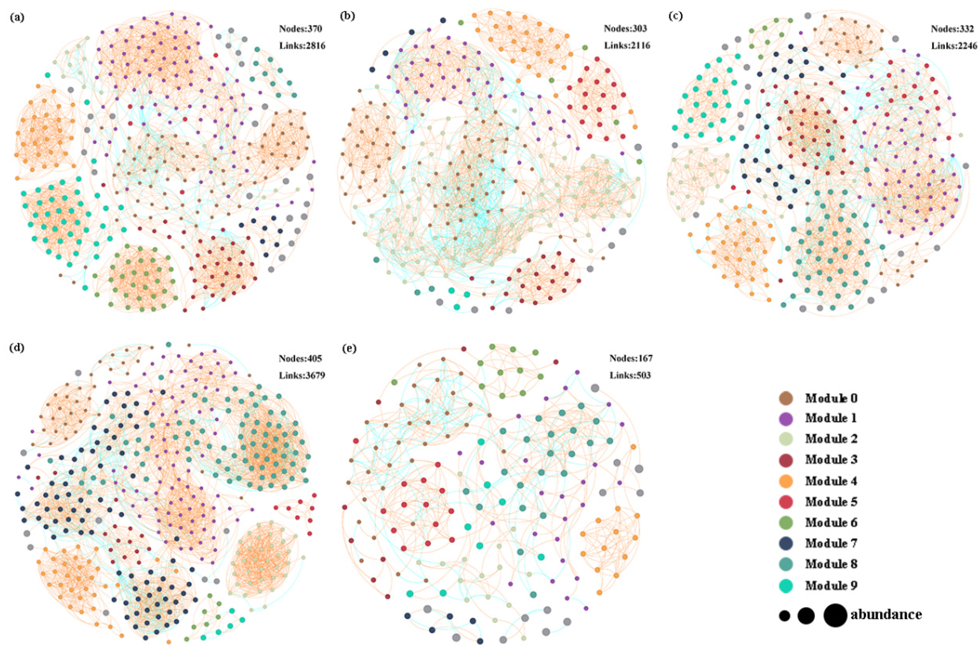 Plants 14 00256 g006 Plants 14 00256 g006