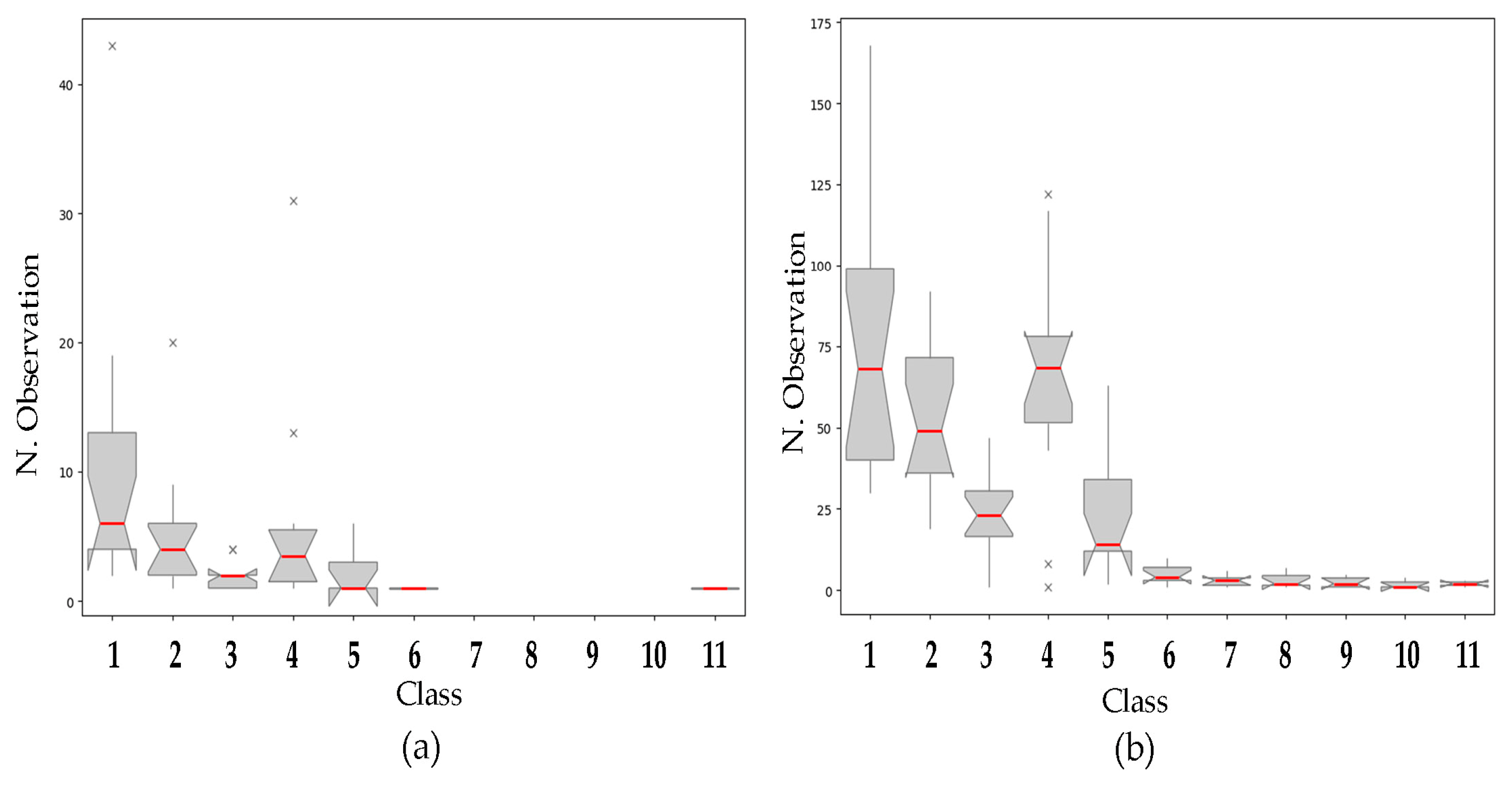 Plants 14 00333 g010