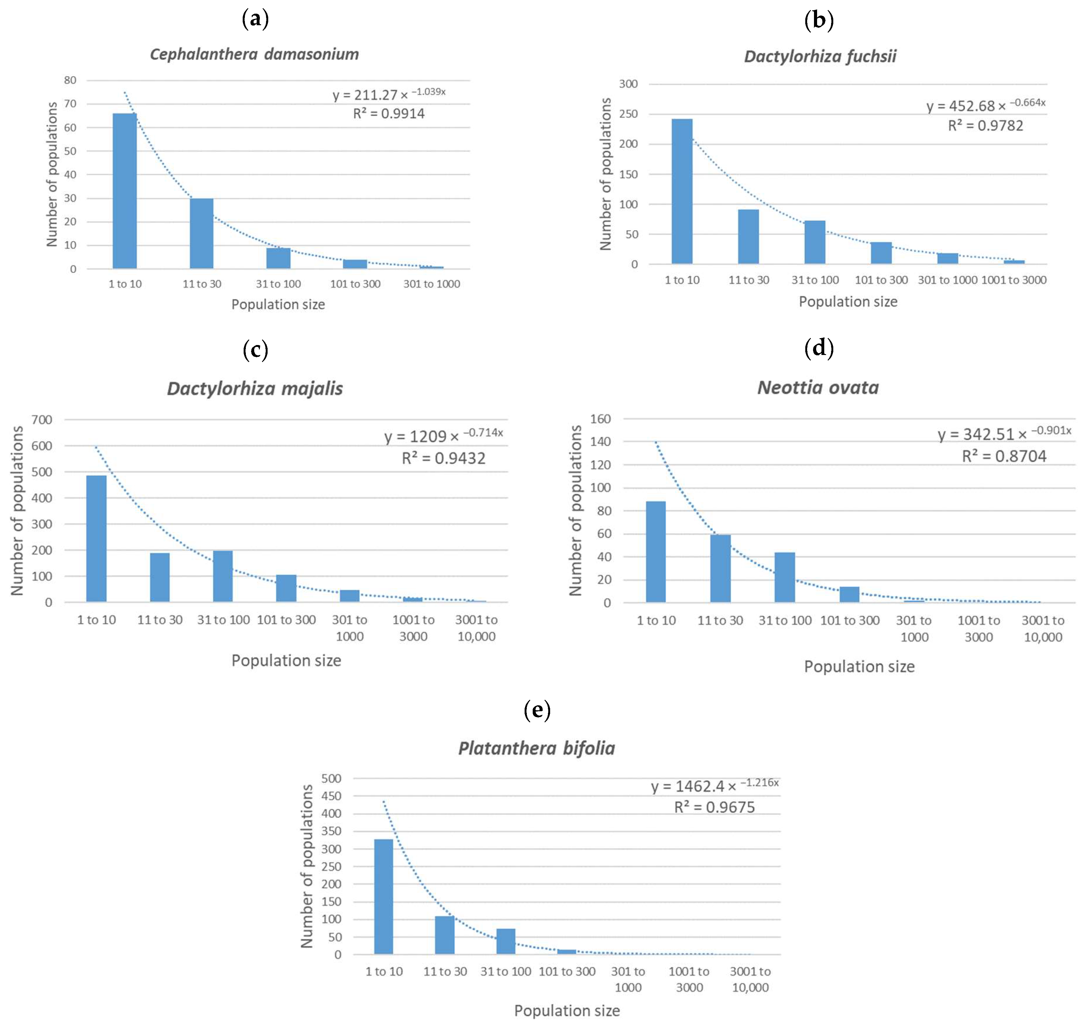 Plants 14 00369 g001