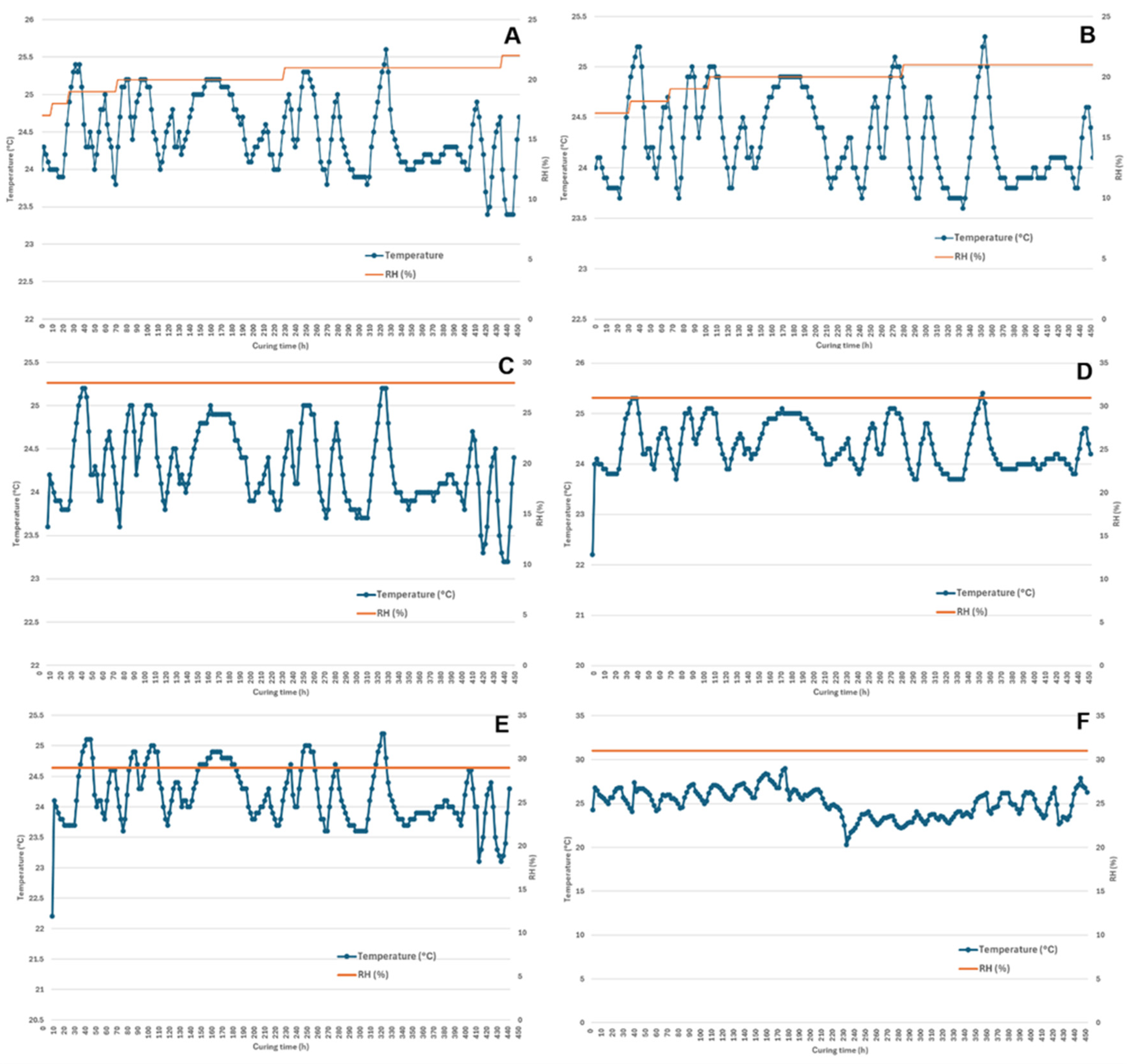 Plants 14 00414 g001