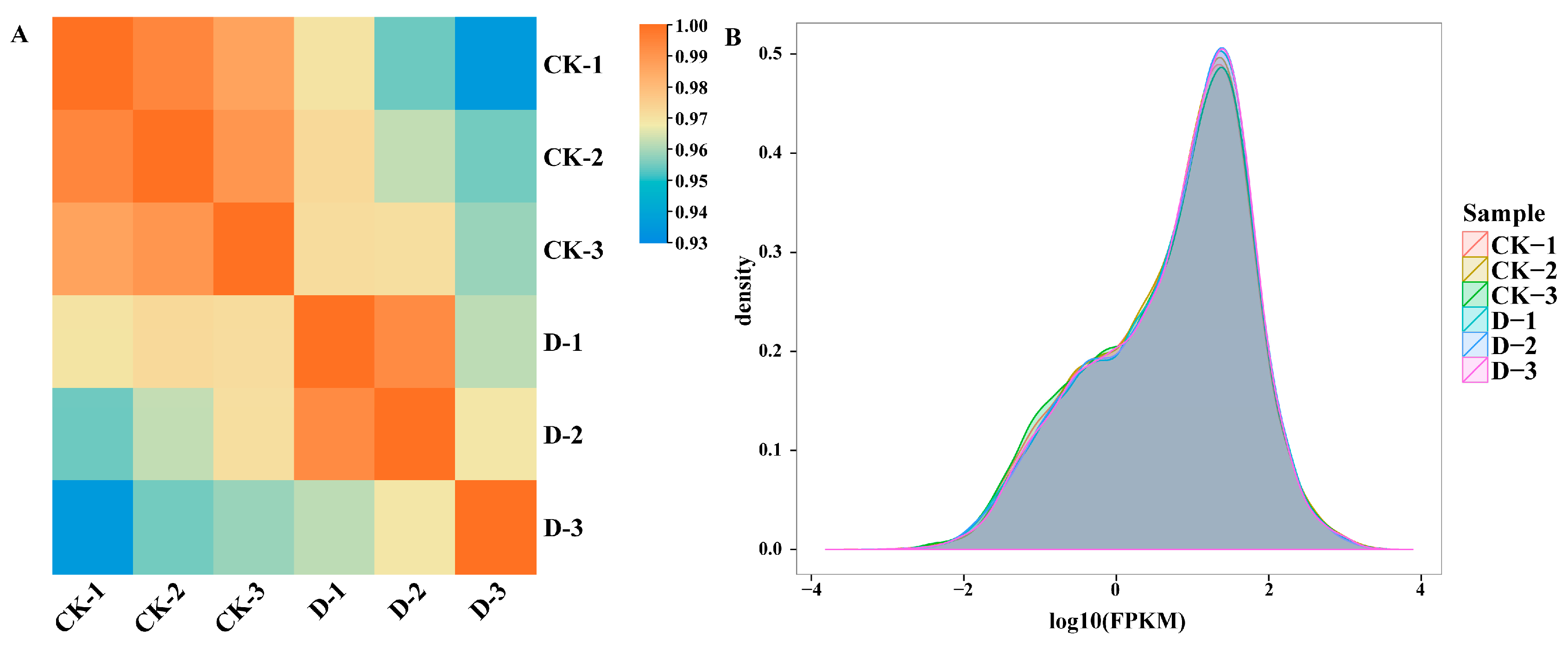 Plants 14 00442 g001