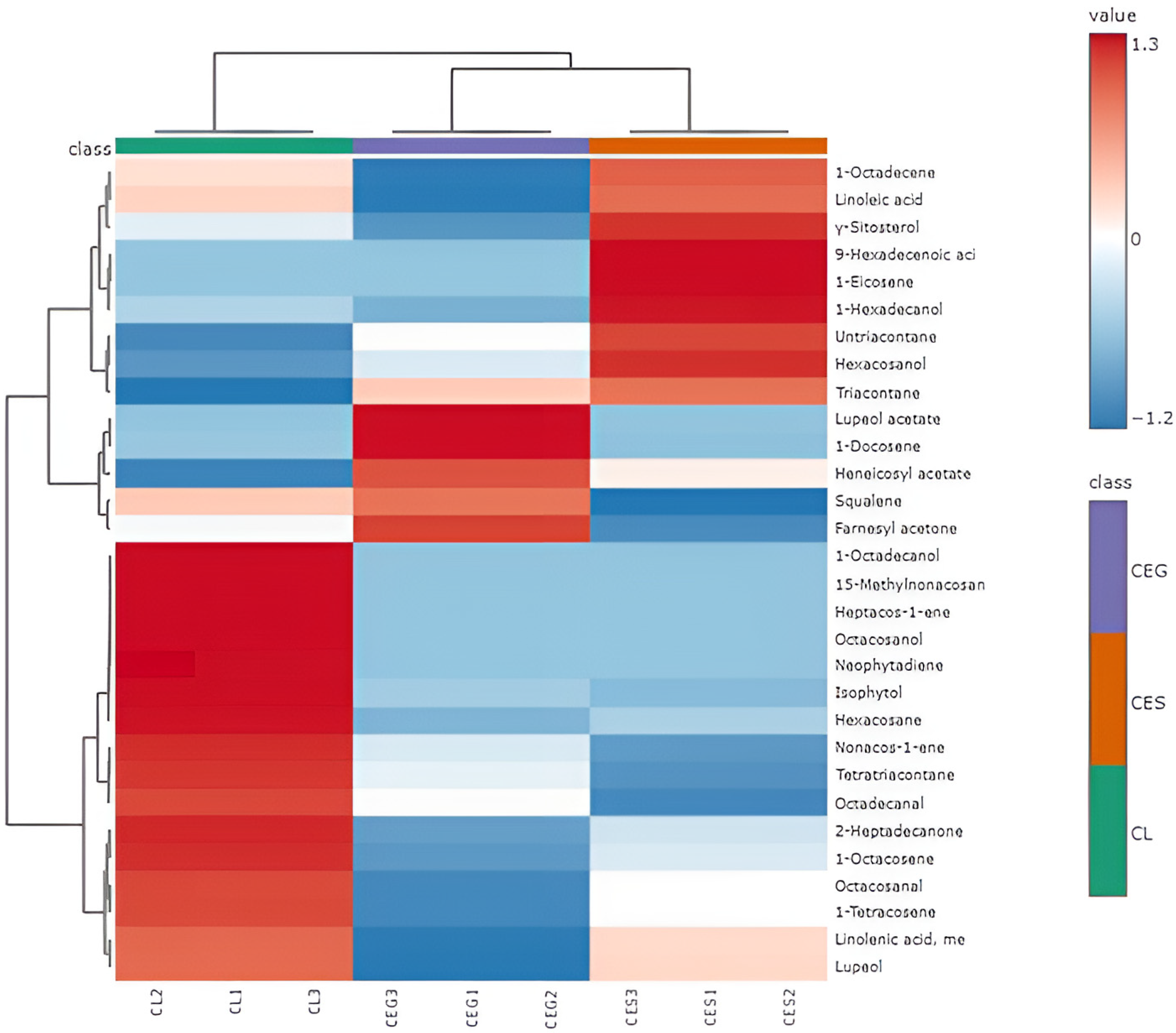 Plants 14 00464 g002