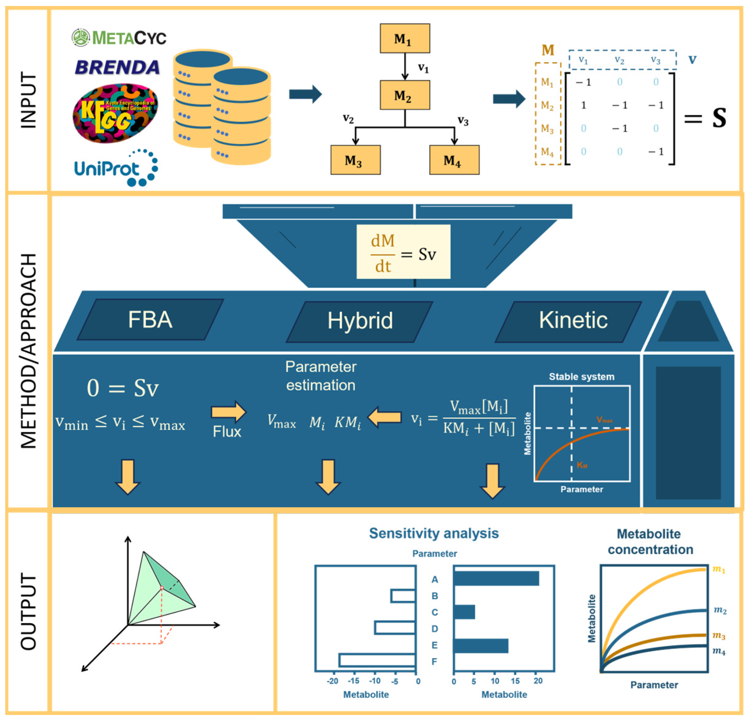 Plants 14 00470 g002