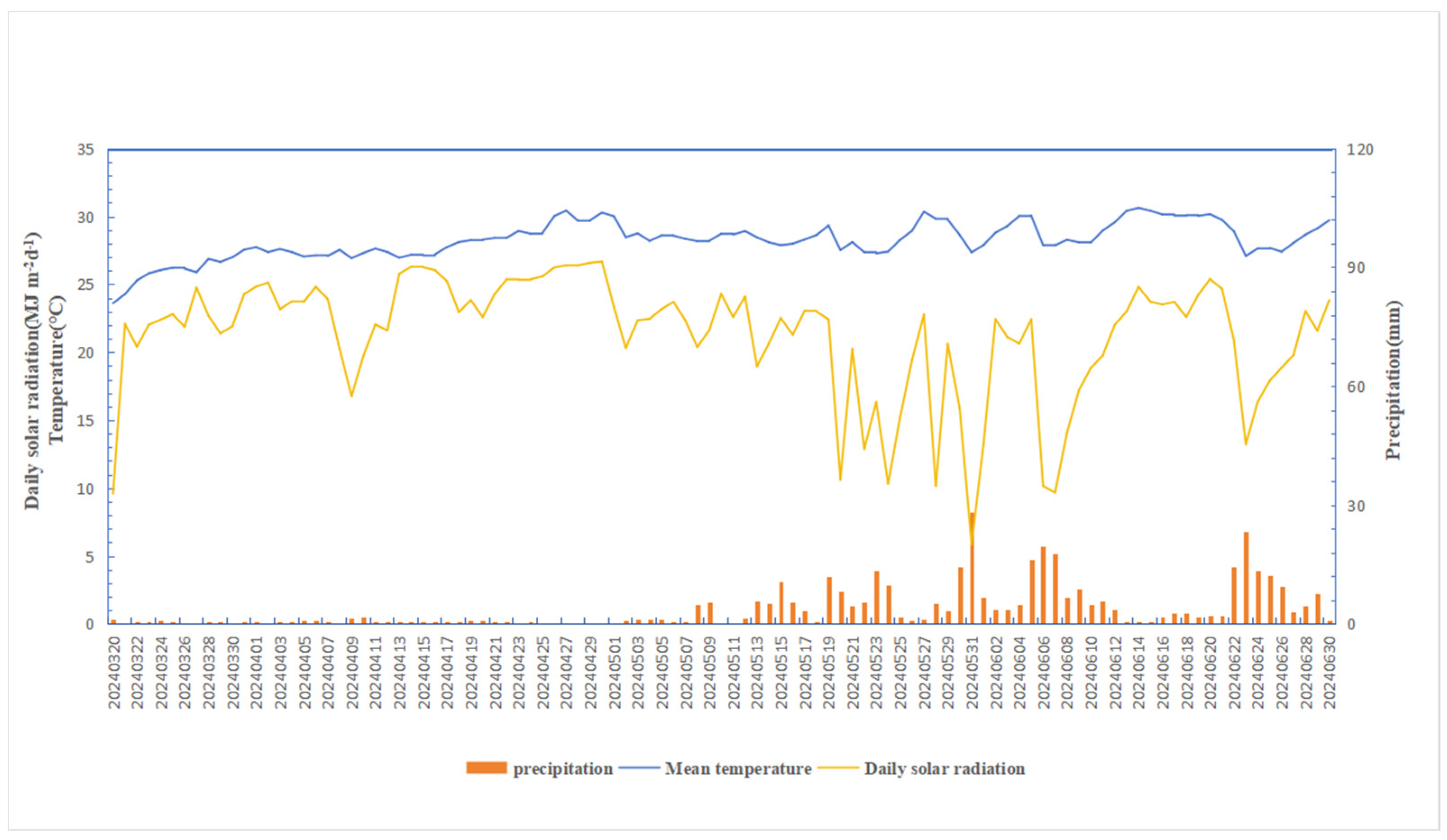 Plants 14 00543 g001