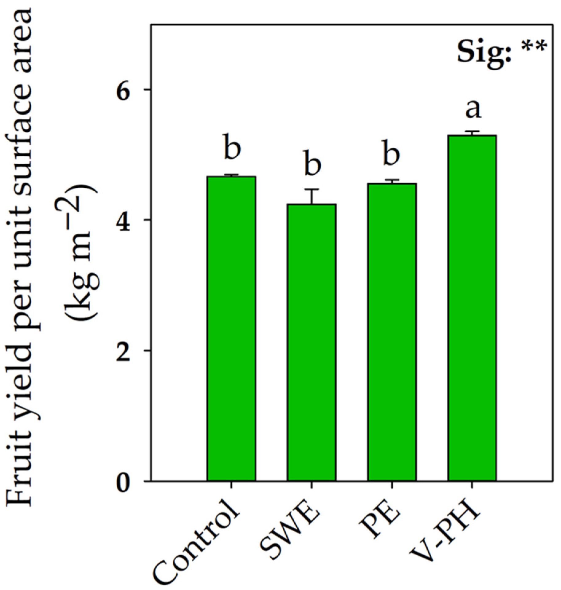 Plants 14 00712 g001