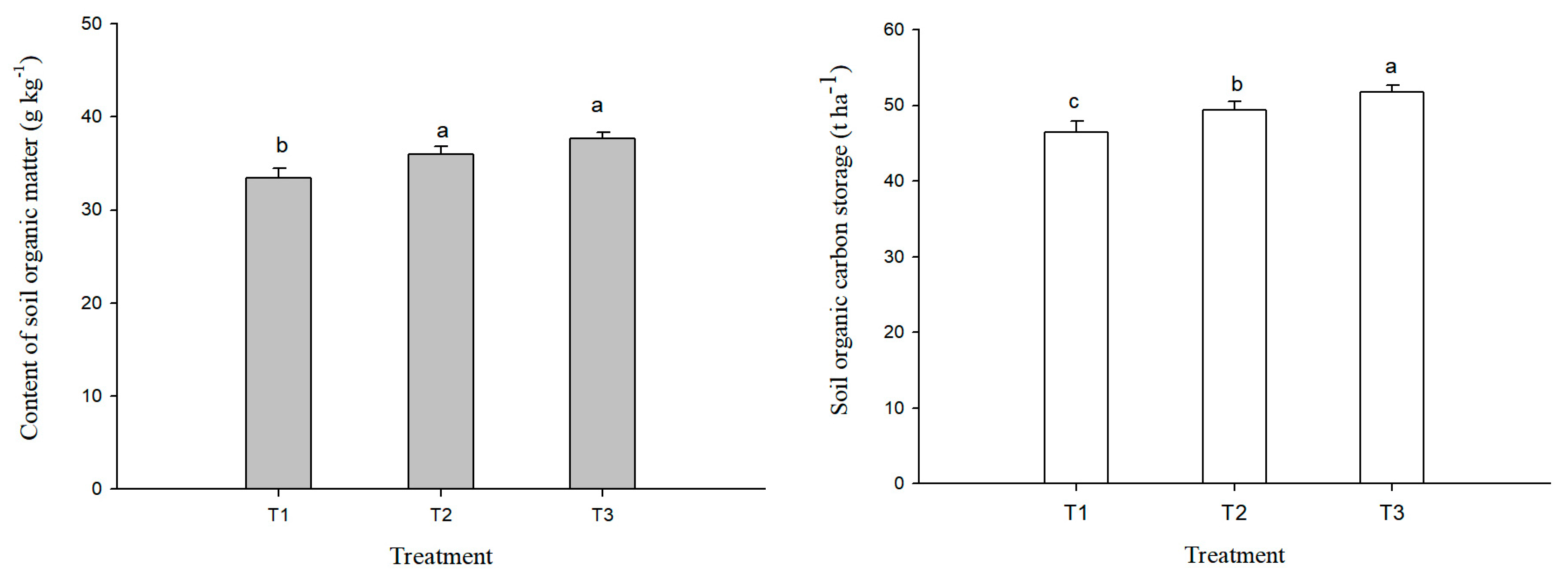Plants 14 00810 g001