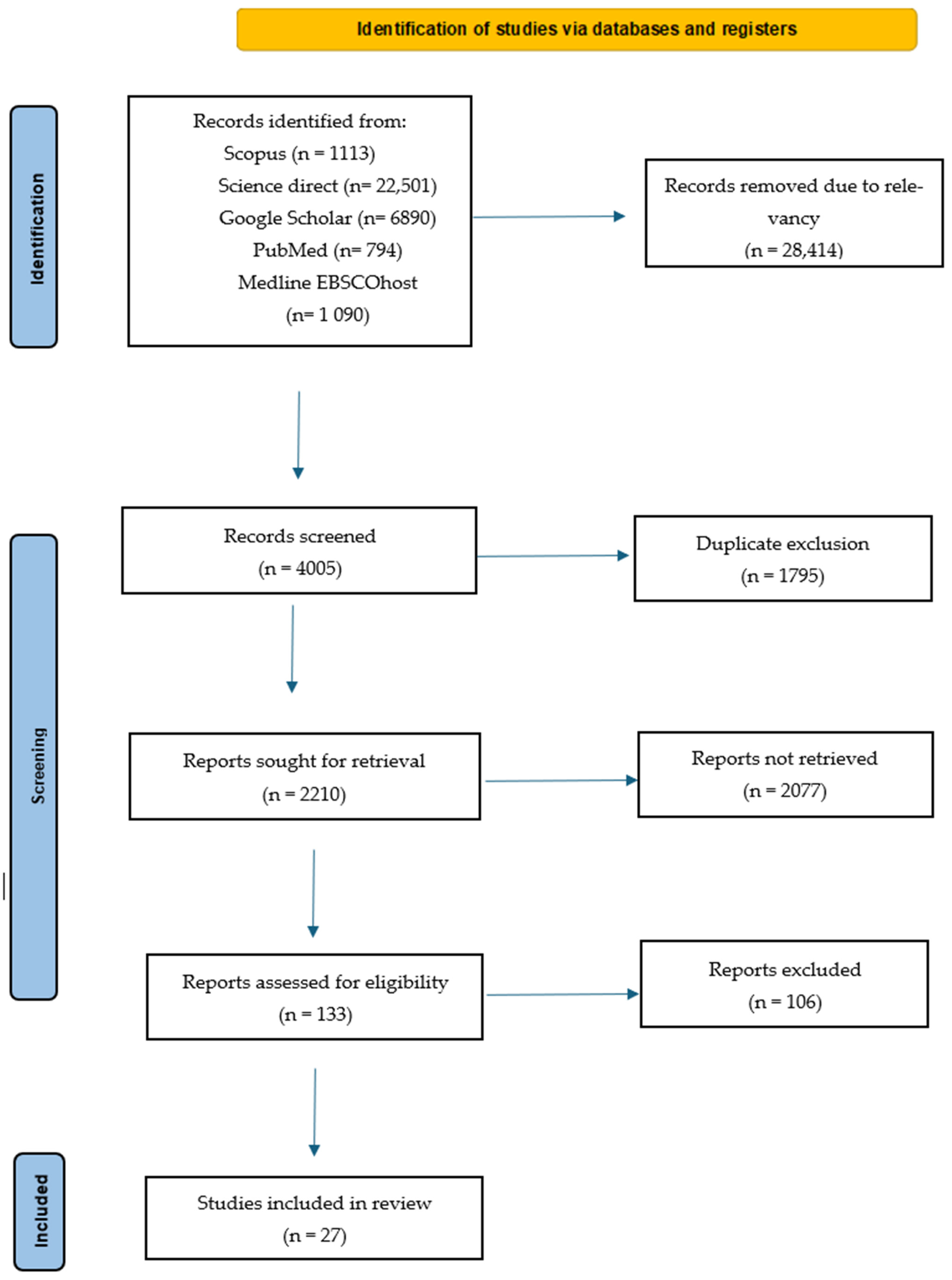 Plants 14 00818 g001 Plants 14 00818 g001