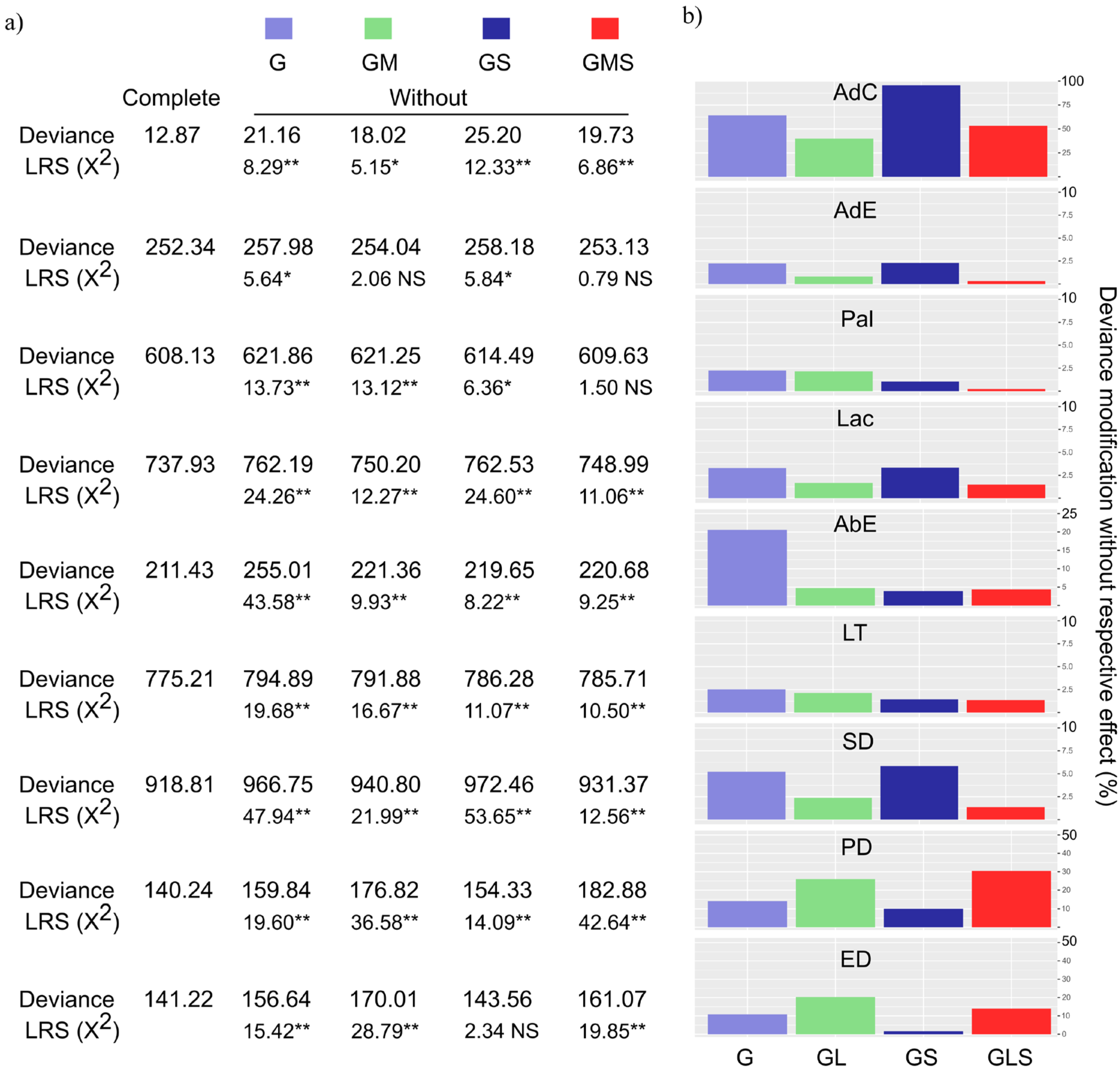 Plants 14 00828 g001