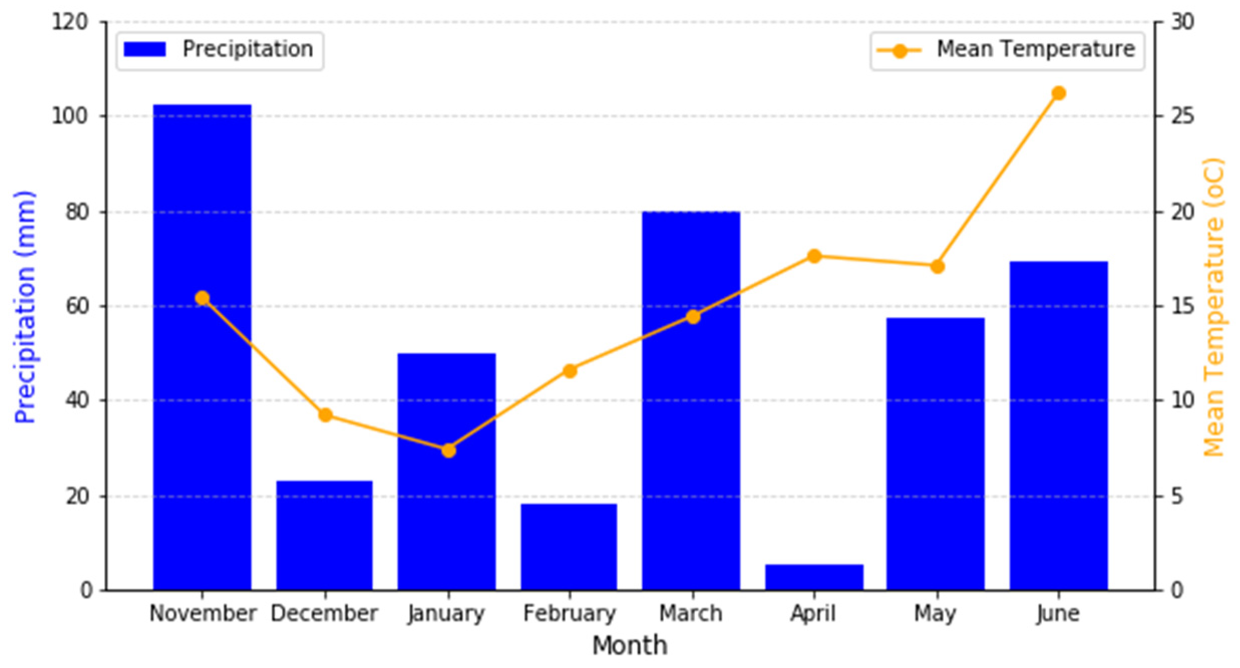 Plants 14 00877 g009