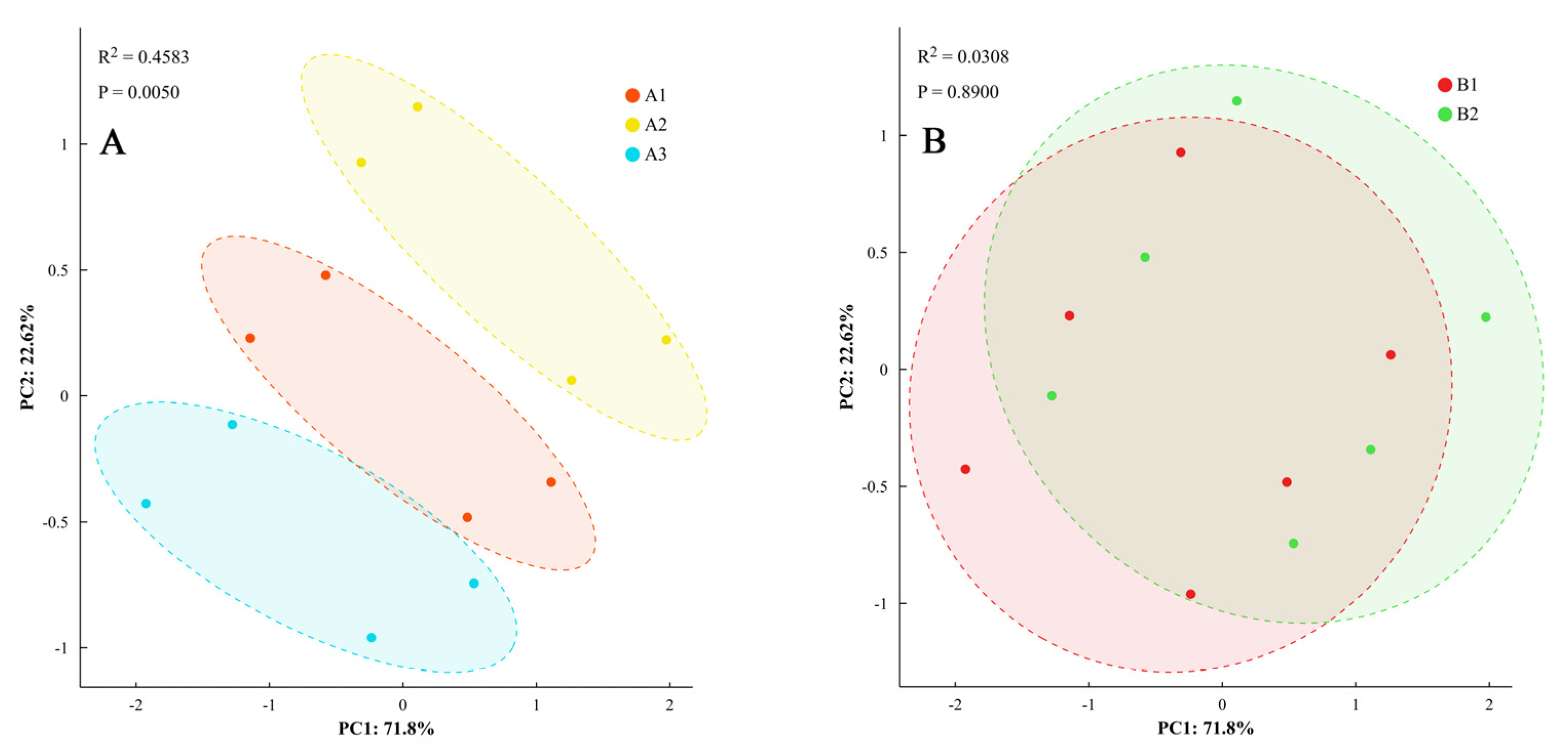 Plants 14 00953 g009