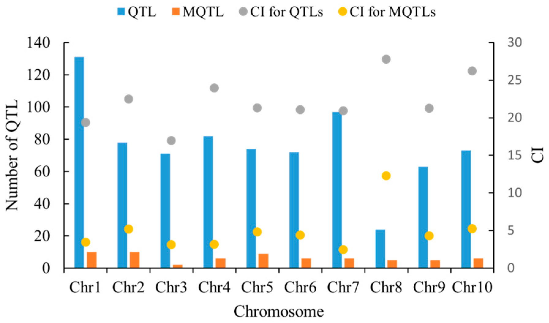 Plants 14 00959 g002