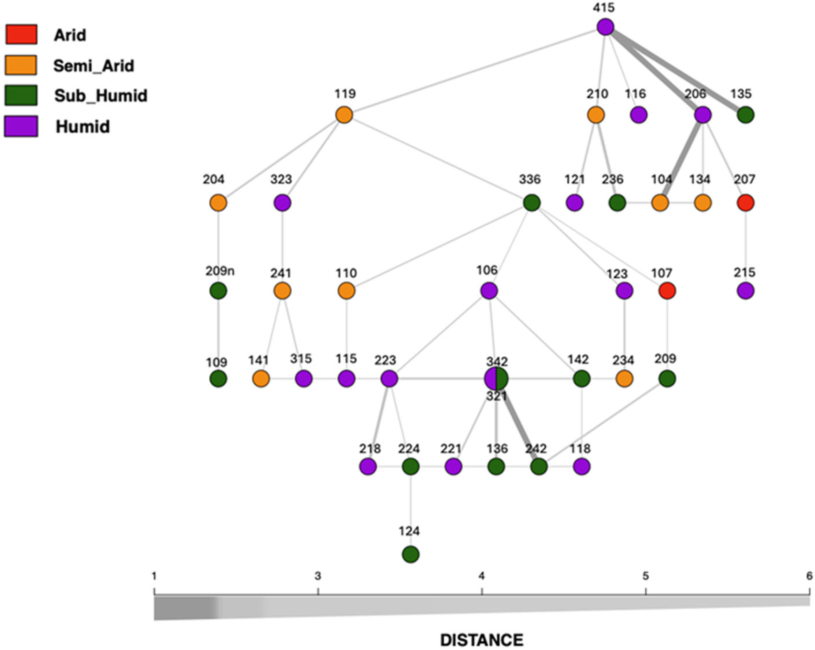 Plants 14 00990 g003