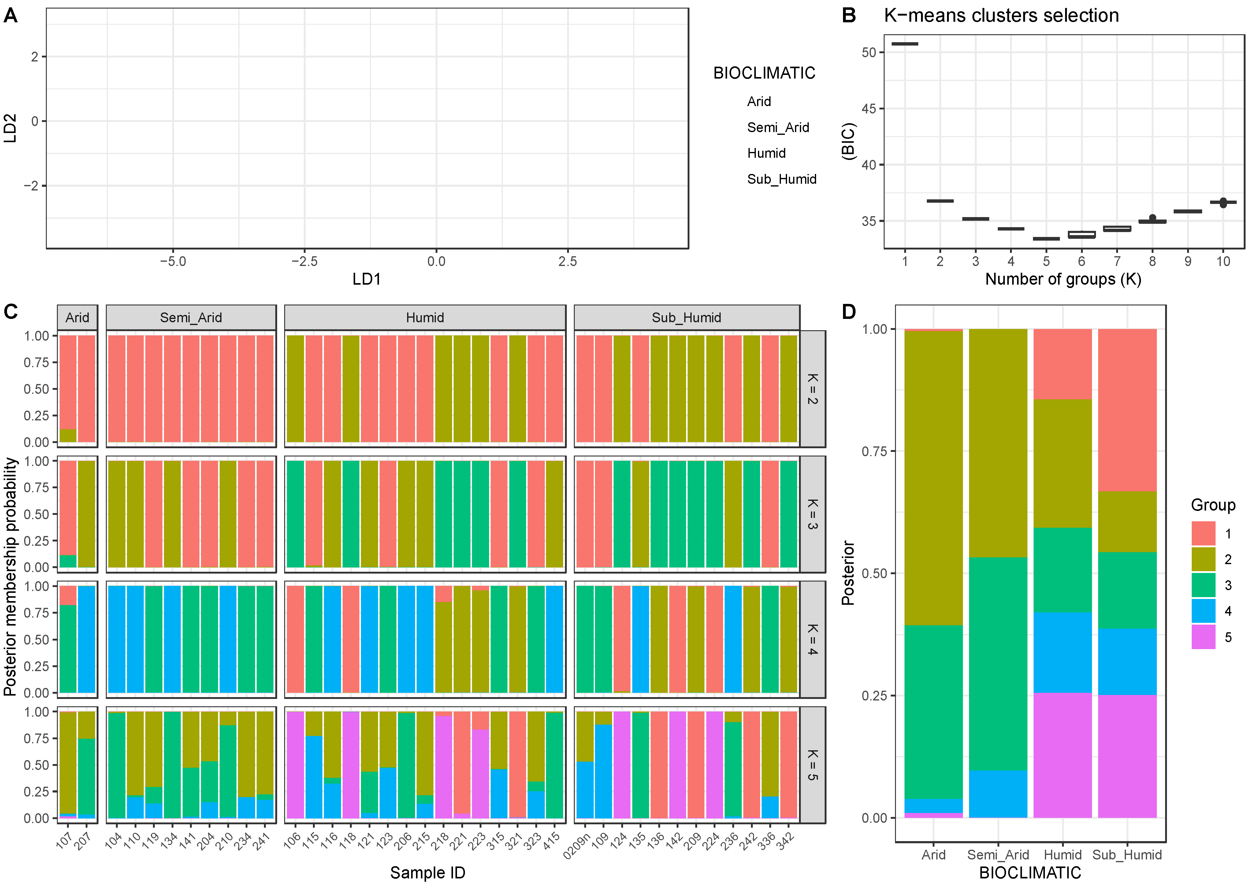 Plants 14 00990 g004