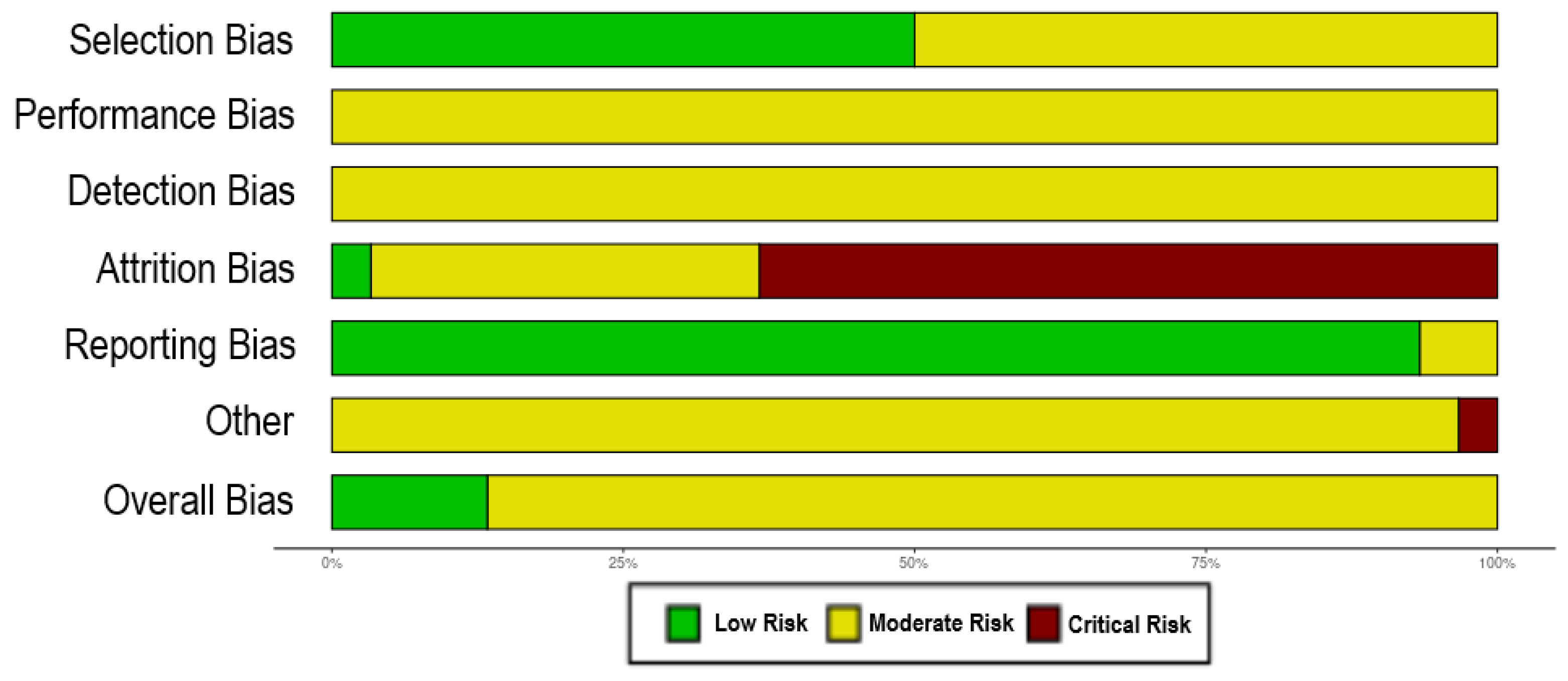 Plants 14 00999 g002
