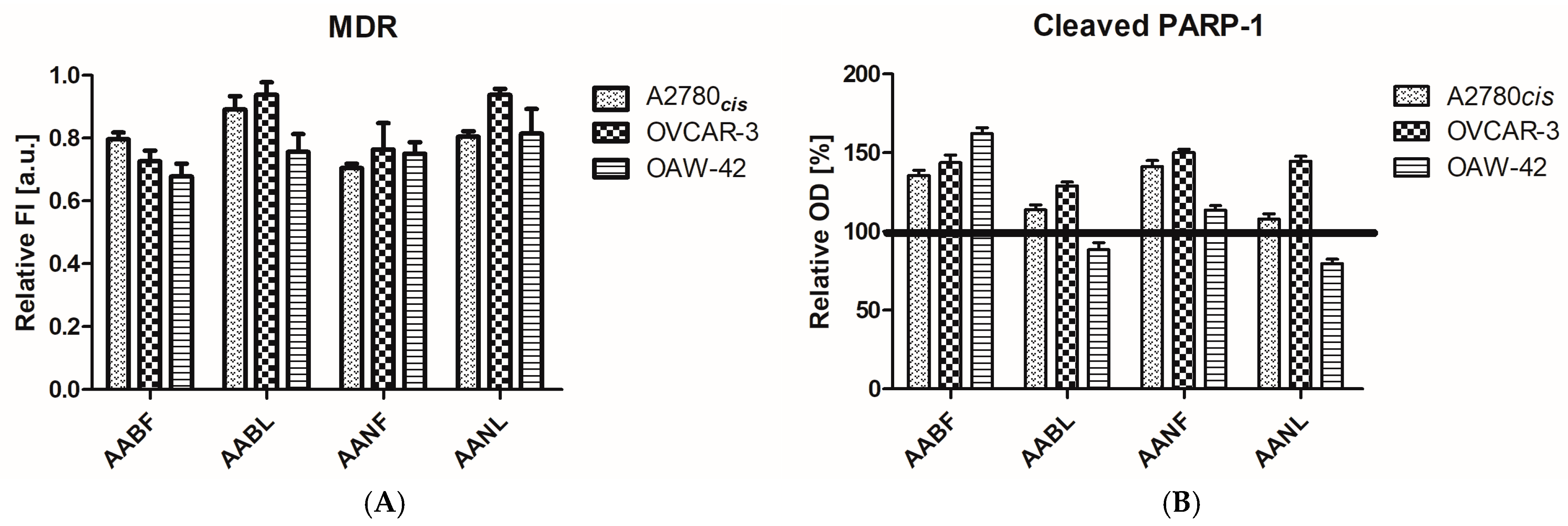 Plants 14 01029 g002