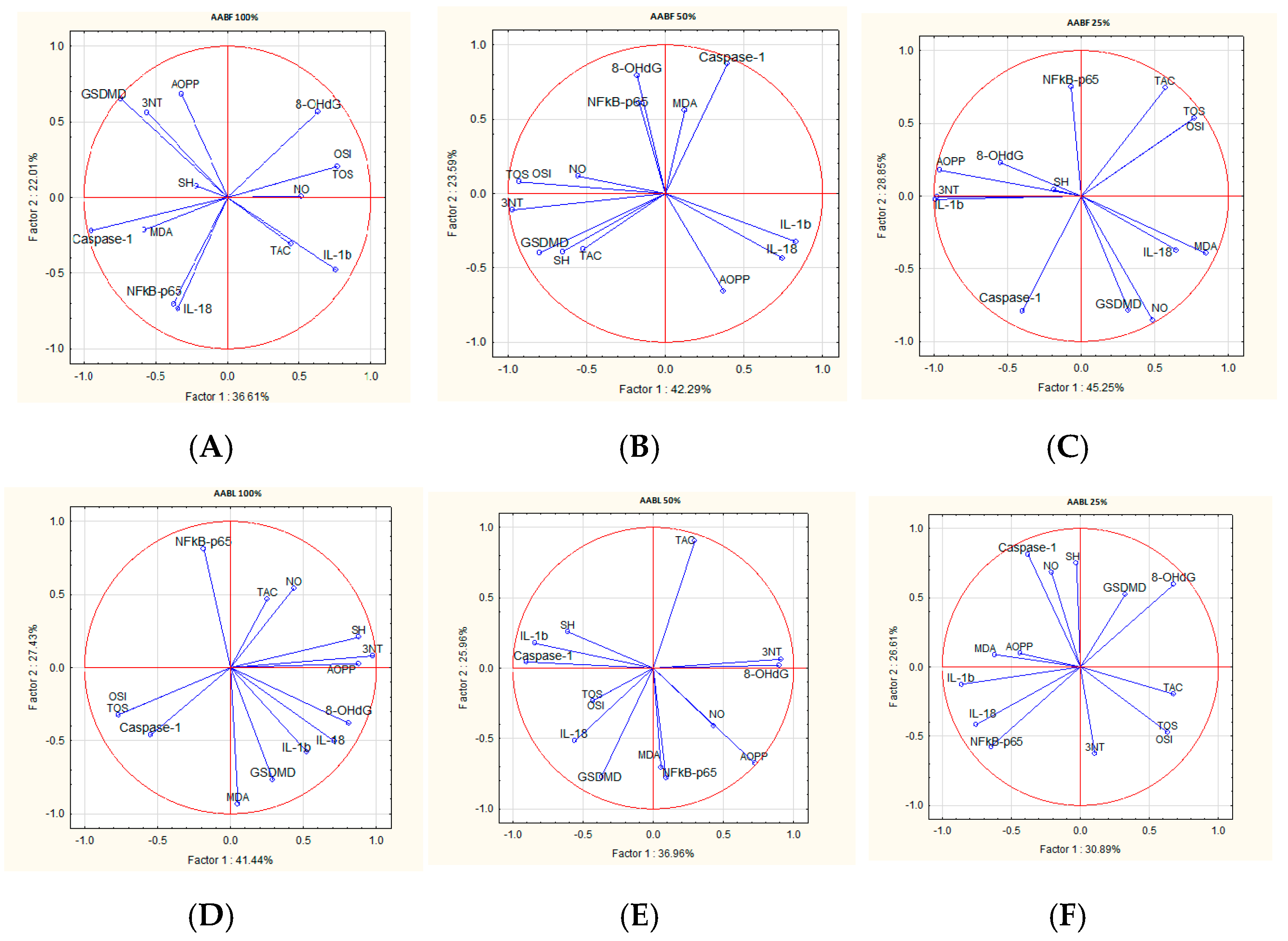 Plants 14 01029 g003
