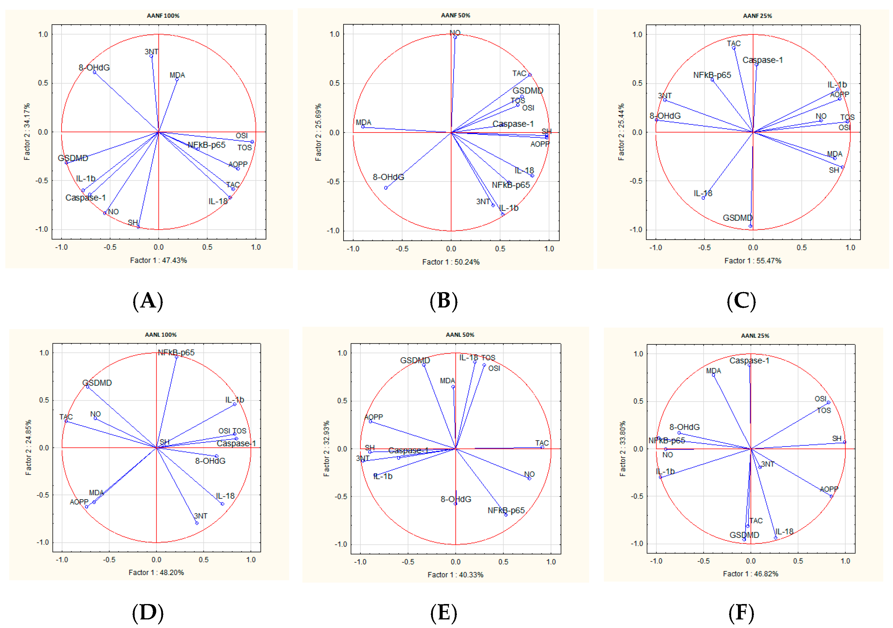 Plants 14 01029 g004