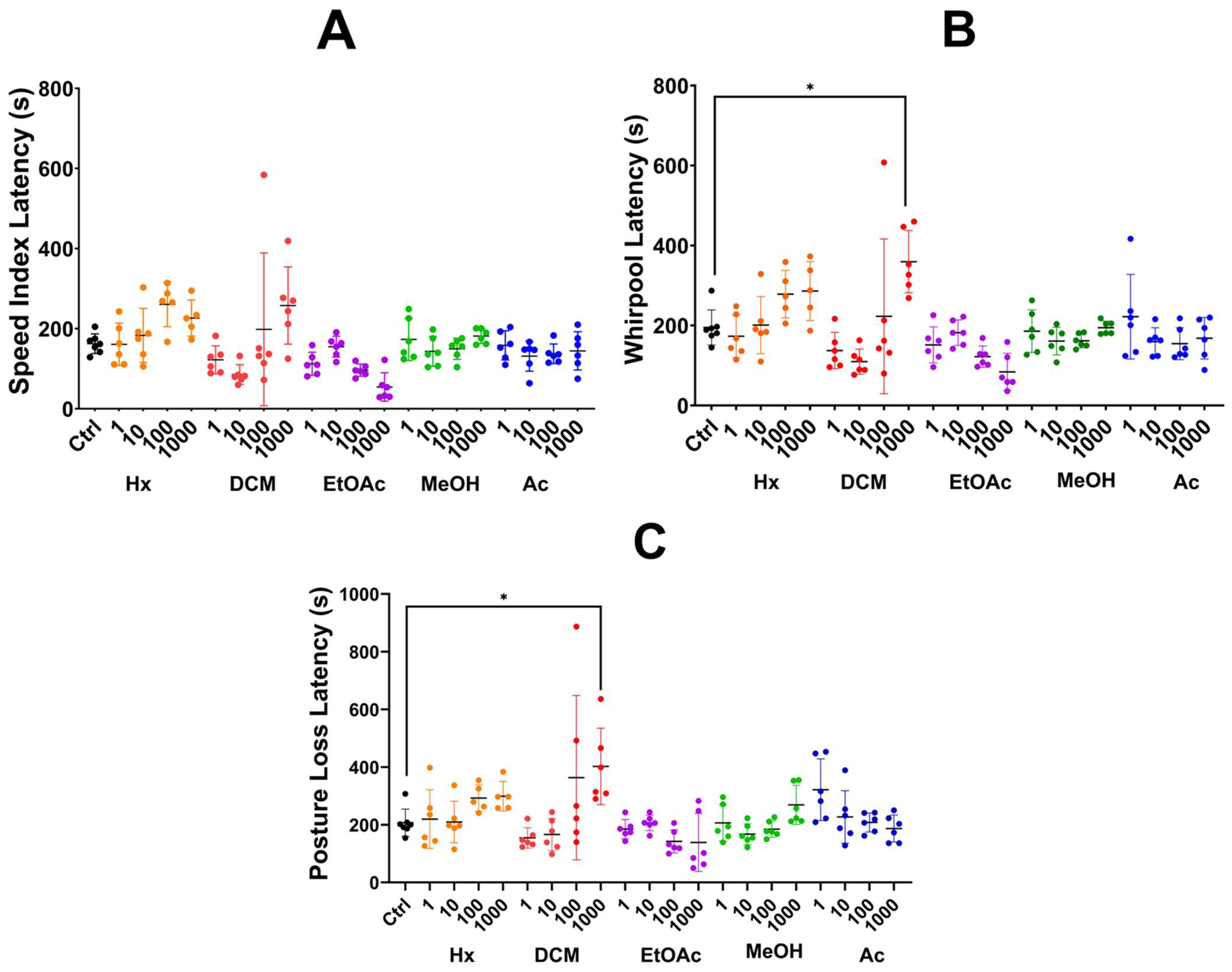 Plants 14 01078 g001