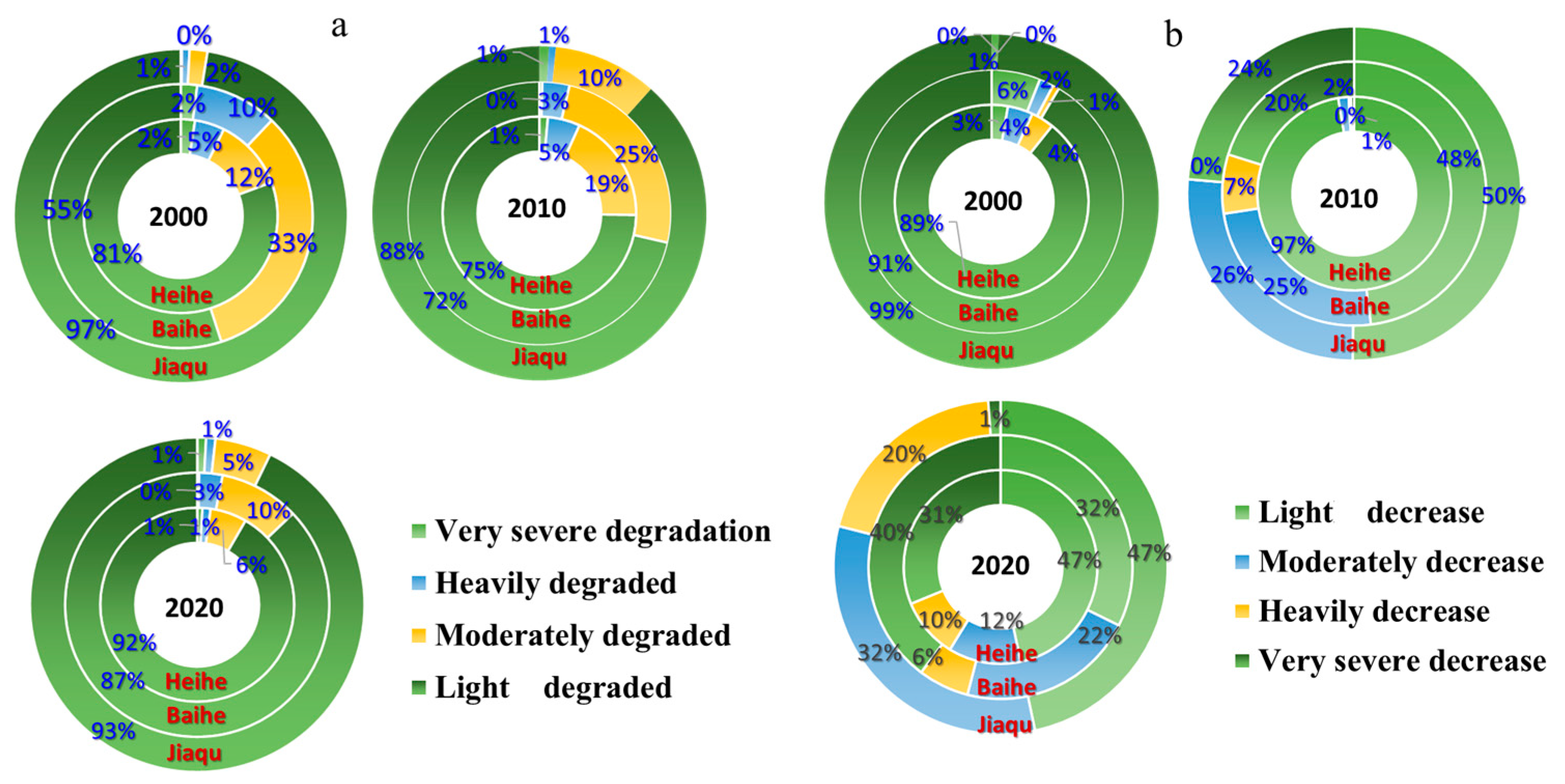 Plants 14 01085 g001